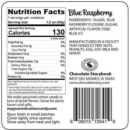 Blue Raspberry Gourmet Flavored Cotton Candy (2 Pack) - Unique Idea For Holidays, Birthdays, Gag Gifts, Party Favors