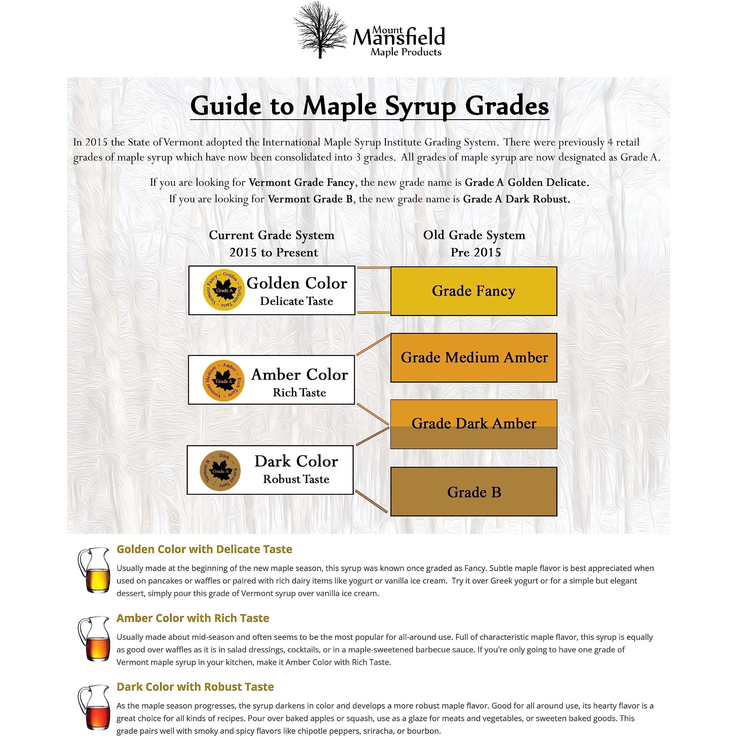 Mansfield Maple Certified Organic Pure Vermont Maple Syrup Grade A Amber Rich, 500Ml Glass Bottle