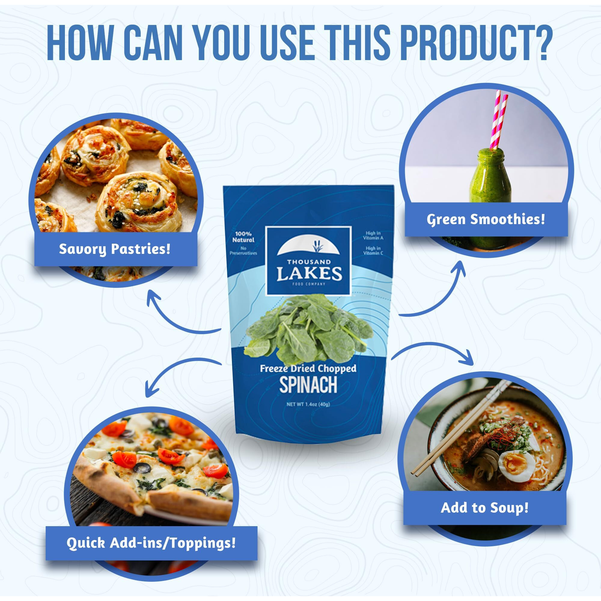 Thousand Lakes Freeze Dried Vegetables - Spinach 1.4 Ounces | 100% Veggies | Nothing Added | Excellent Source Of Iron