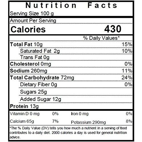 Nuts U.S. - Japanese Coated Peanut Crackers | Cajun Seasoning (Chili Flavor) | No Trans Fat And Non-Gmo | Natural Snacks | Packed In A Resealable Bag (Chili, 3 Lbs)