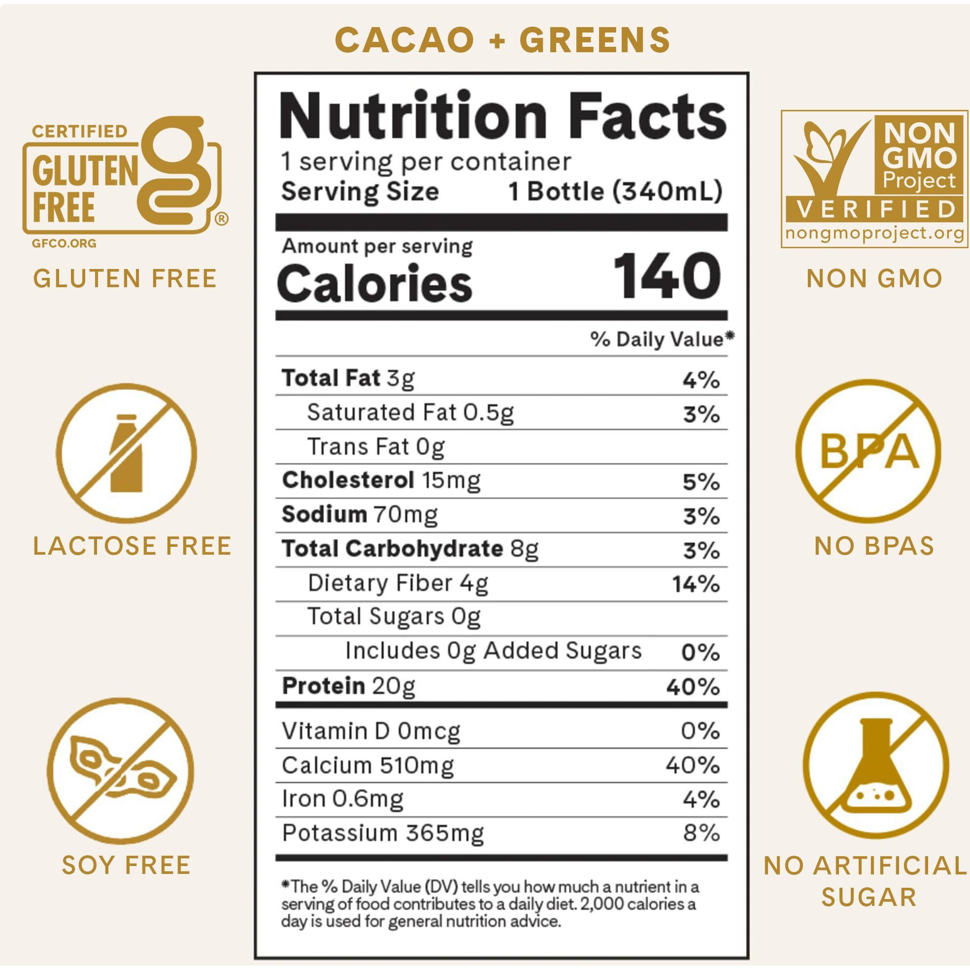 Iconic Protein Drinks, Cacao + Greens (12 Pack) - Sugarfree Protein Shakes With Organic Veggies & Unroasted Cacao - Low Carb, Lactose Free, Gluten Free, Soy Free - Keto Friendly