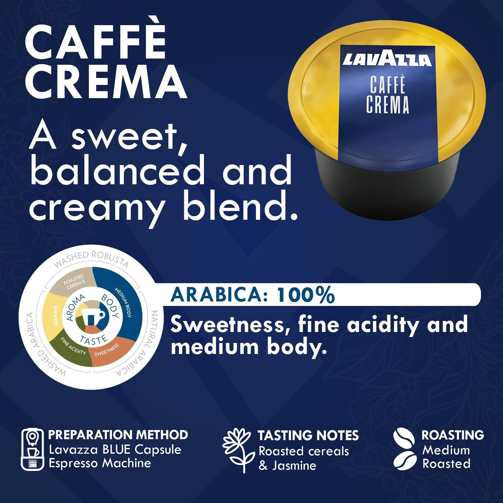 Lavazza Blue Capsules Coffee Pods, Best Value Variety Pack - Top Class And Caffe Crema For Lavazza Lb Machines (All Types), 50 Each, 100-Count