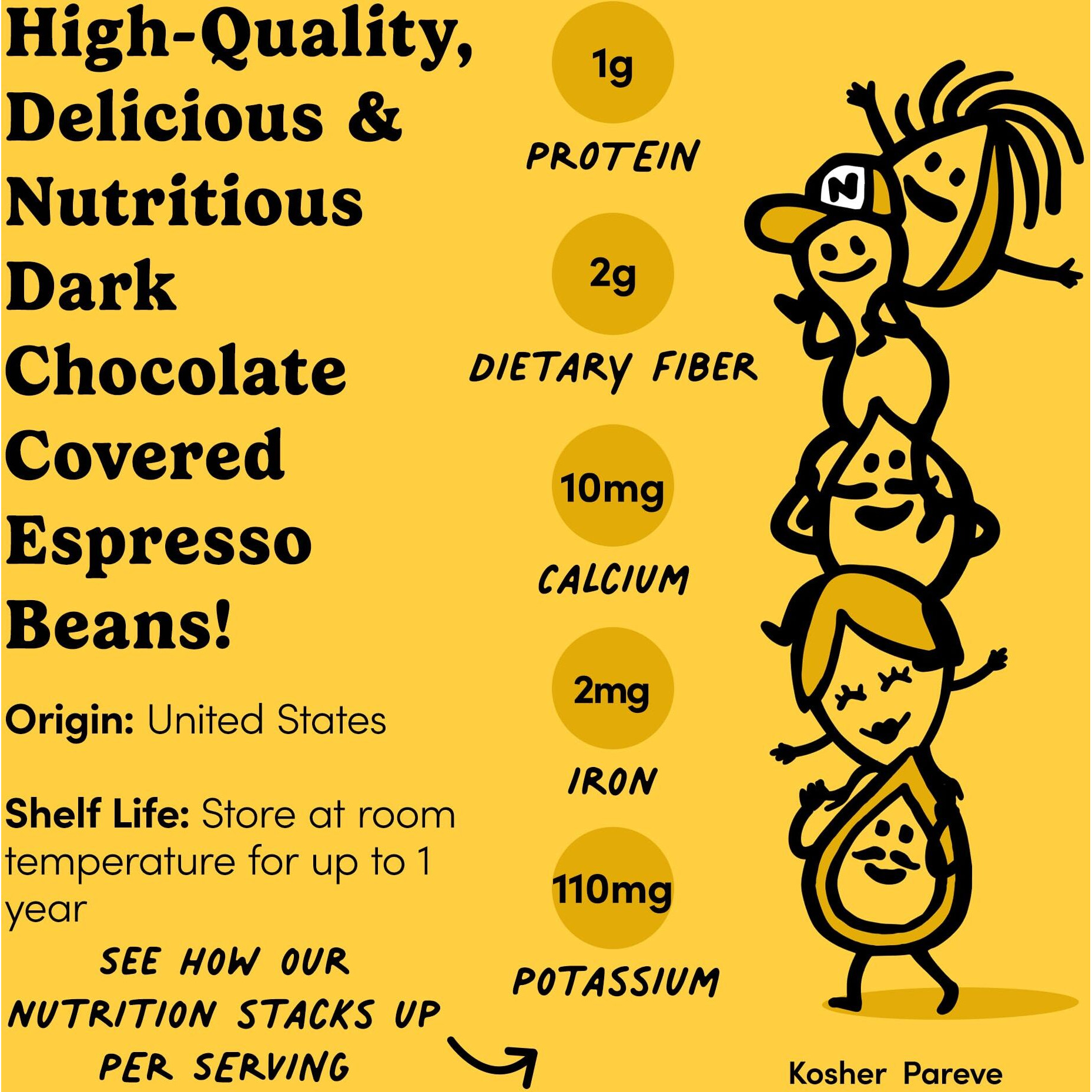 Nuts.Com - Dark Chocolate Covered Espresso Bean - 2 Pound Bag, Great Snack For Adults, Good Source Of Antioxidants & Caffeine - For Office, Holiday Gatherings & Home Snacking
