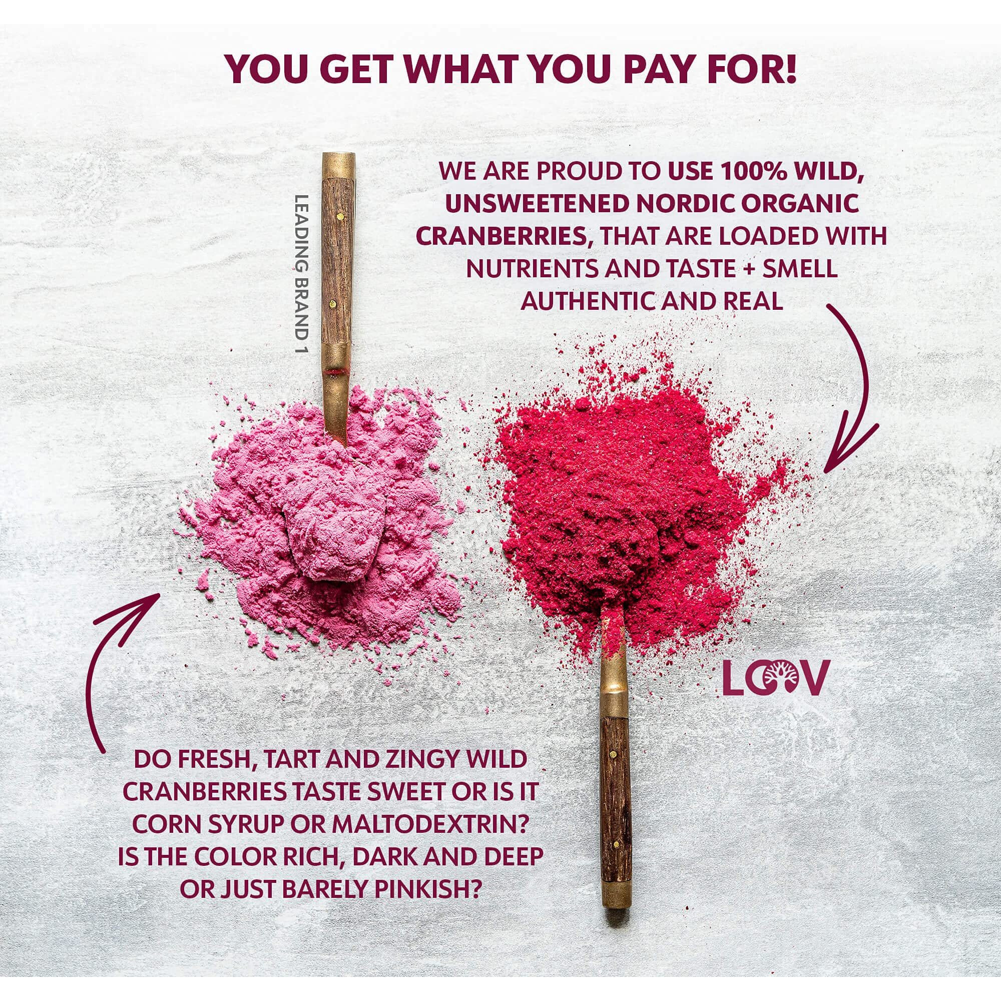 Wild Organic Freeze Dried Cranberry Powder, 6 Oz, 35-Day Supply, From Nordic Forests, No Added Sugar