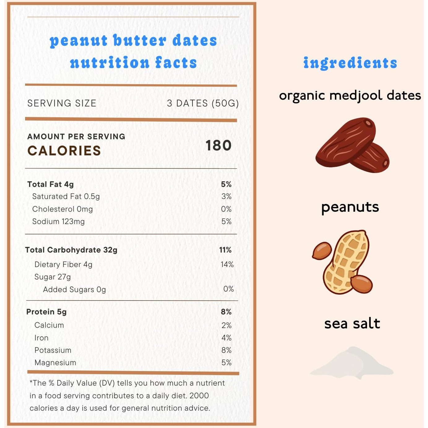 Realsy Peanut Butter Filled Medjool Dates, Organic Dates With No Sugar Added, Gluten-Free, Vegan, Good Source Of Fiber, Low Glycemic Index, All Natural Healthy Snack, (10 Pack)
