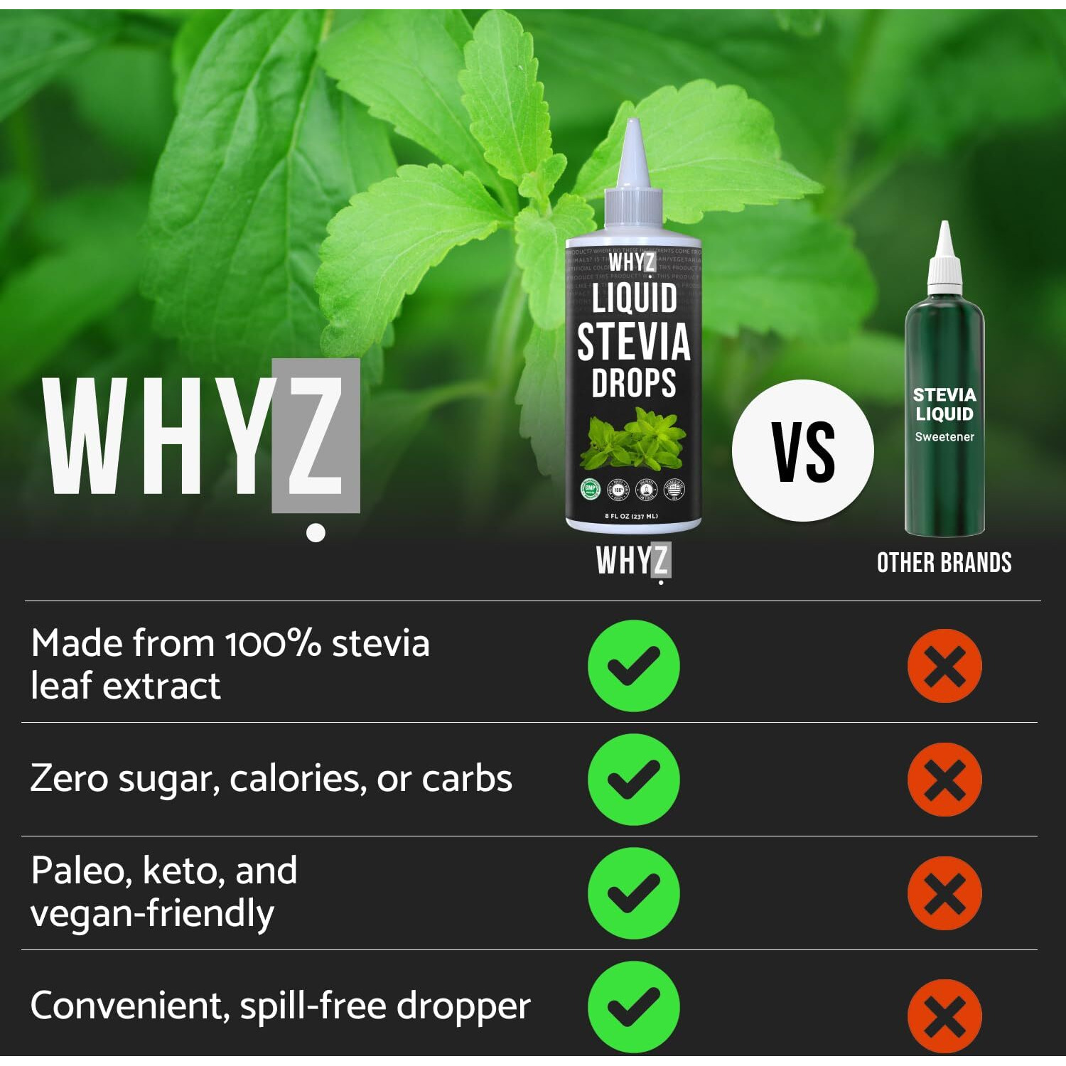 Whyz Liquid Stevia Drops 8Oz, Natural Stevia Liquid Sweetener From Stevia Extract, Pure Stevia Sweetener, Plant-Based Stevia Coffee Syrup, Zero Calorie Sweetener, Non-Gmo, Gluten-Free, 1,183 Servings