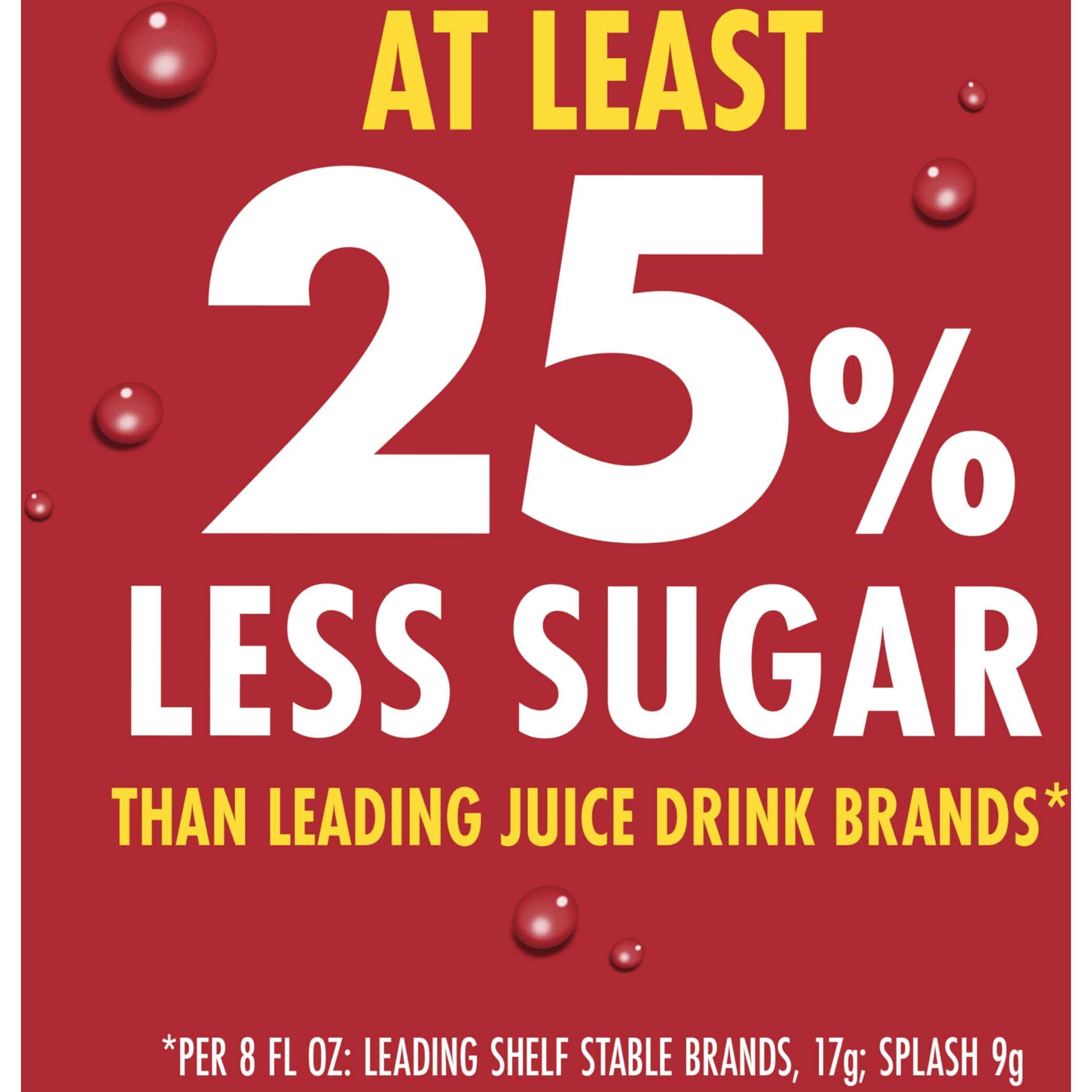 V8 Splash Cherry Pomegranate Flavored Juice Beverage, 64 Fl Oz Bottle (6 Pack)