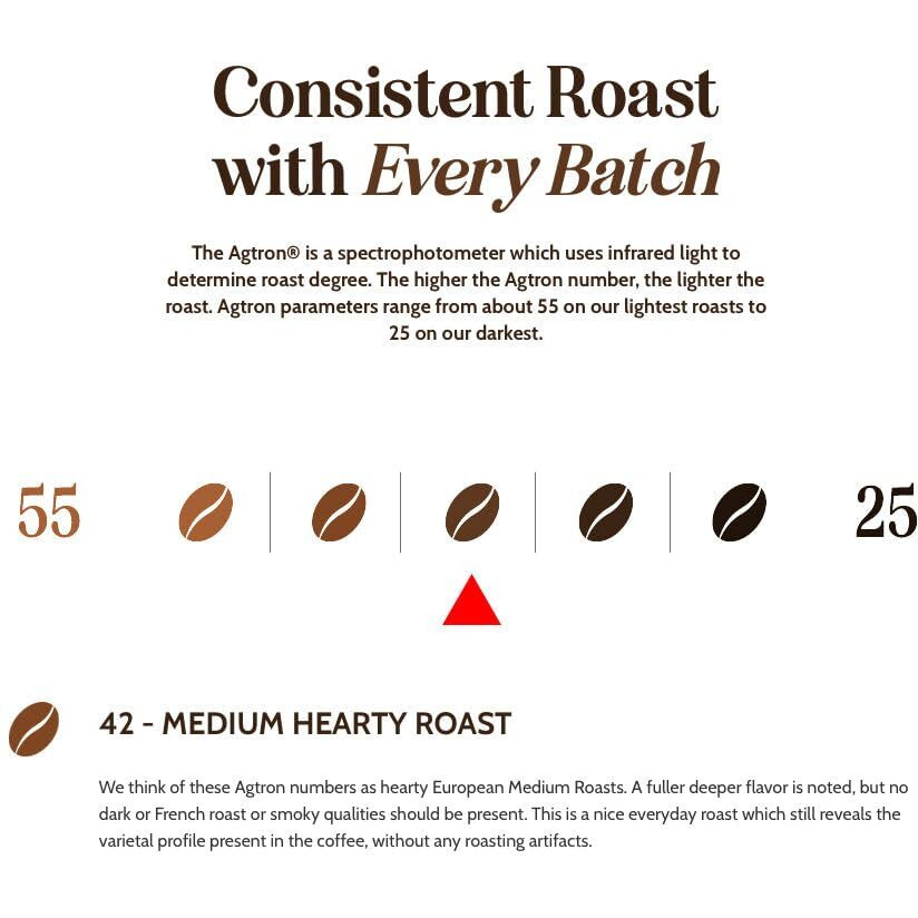 Boxer Coffee 52 Count All Natural Flavored Variety Pack Single-Serve Cups Pods Specialty Grade Gourmet Artisan Coffee, Keurig K-Cup 2.0 Compatible