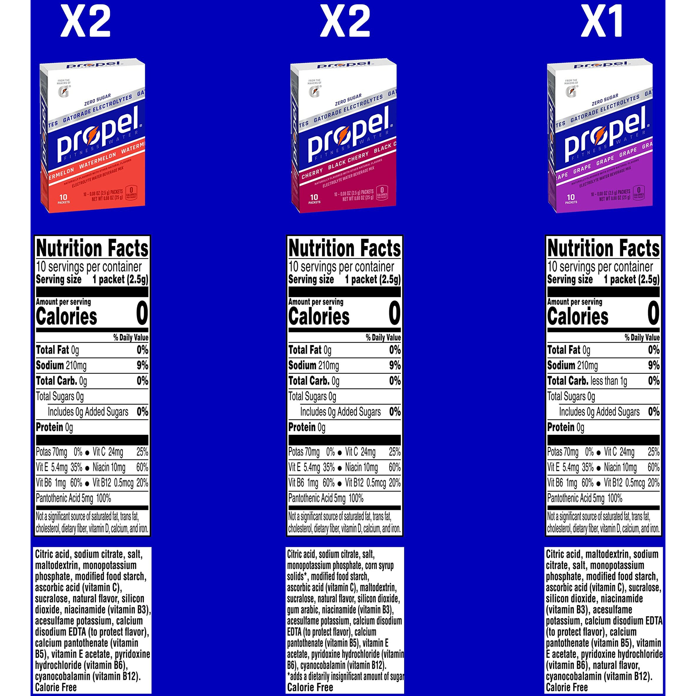 Propel Powder Packets, 3 Flavor Variety Pack, Electrolytes, Vitamins And No Sugar, Packaging May Vary, 0.88 Ounce (Pack Of 5)