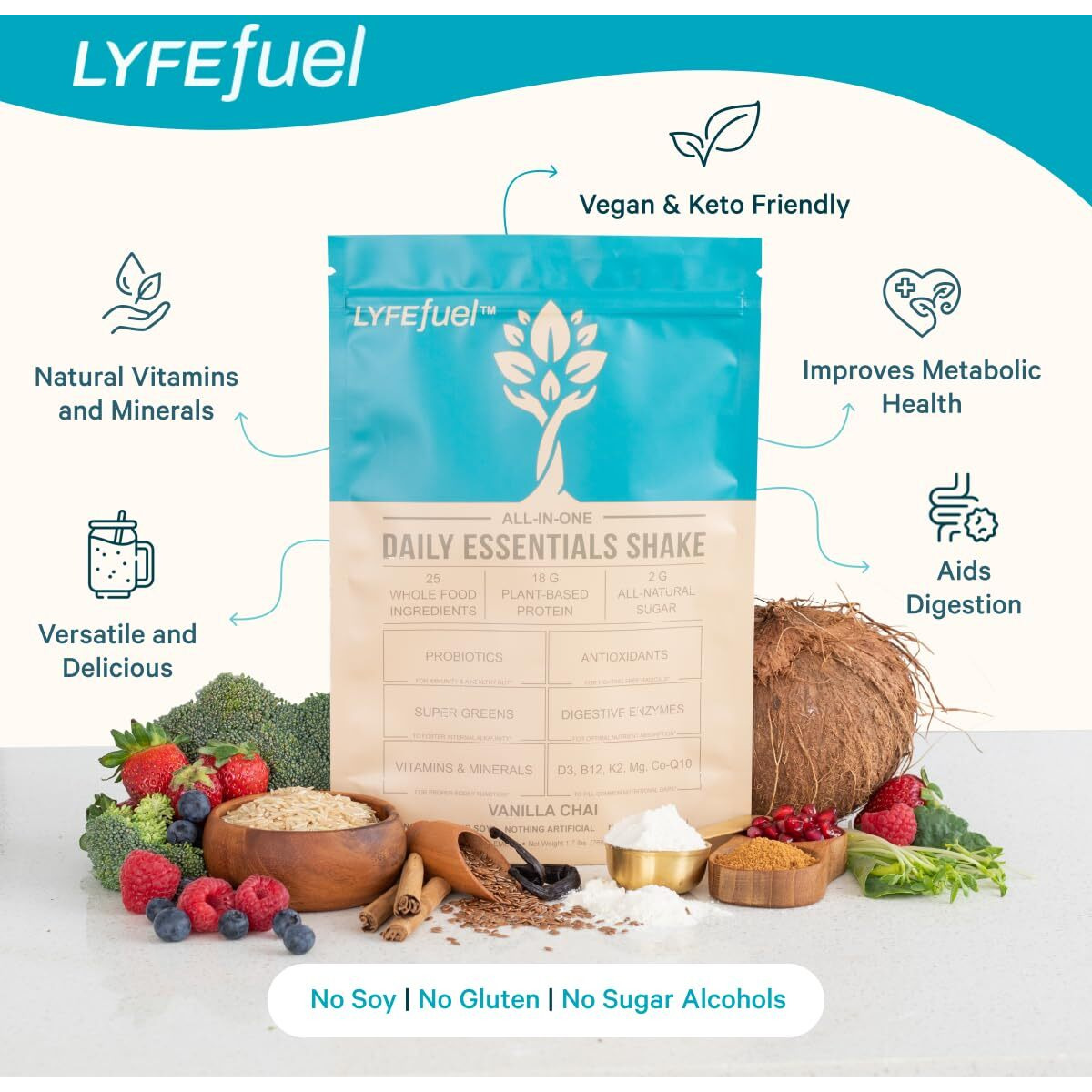 All-In-One Meal Replacement Powder By Lyfefuel - Low Carb Keto Superfood Shake - Plant Based Protein, 50+ Organic Greens (Vanilla, 24 Vegan Meals)