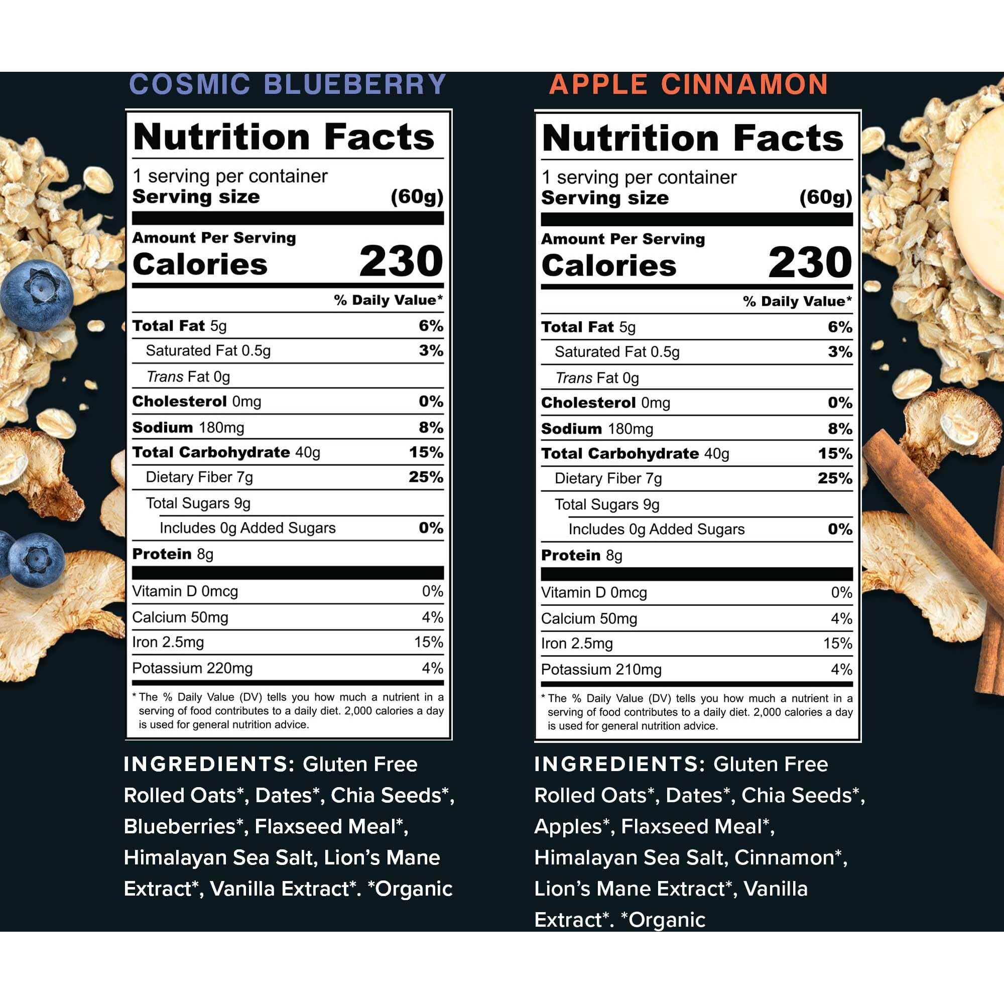 Mushroom Overnight Oats [6 Servings] - Blueberry & Apple Cinnamon Flavored Organic Oatmeal Variety Pack Made With Premium Grade Mushrooms - Lion's Mane, Turkey Tail, Chaga, Cordyceps
