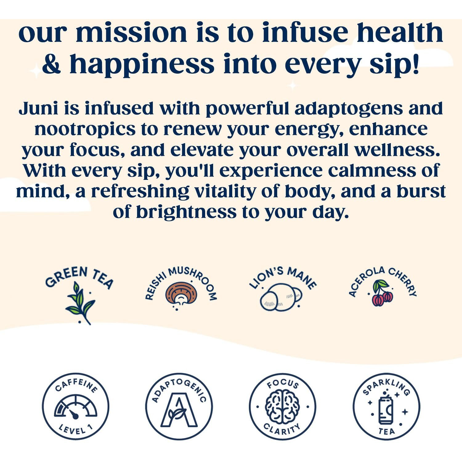 Juni Sparkling Tea With Adaptogens, Peach Tea, Zero Sugar, 5 Calories, Organic, Iced Tea, Natural Caffeine From Green Tea, Vegan, Adaptogen Drink, 12 Fl Oz Cans (12-Pack)