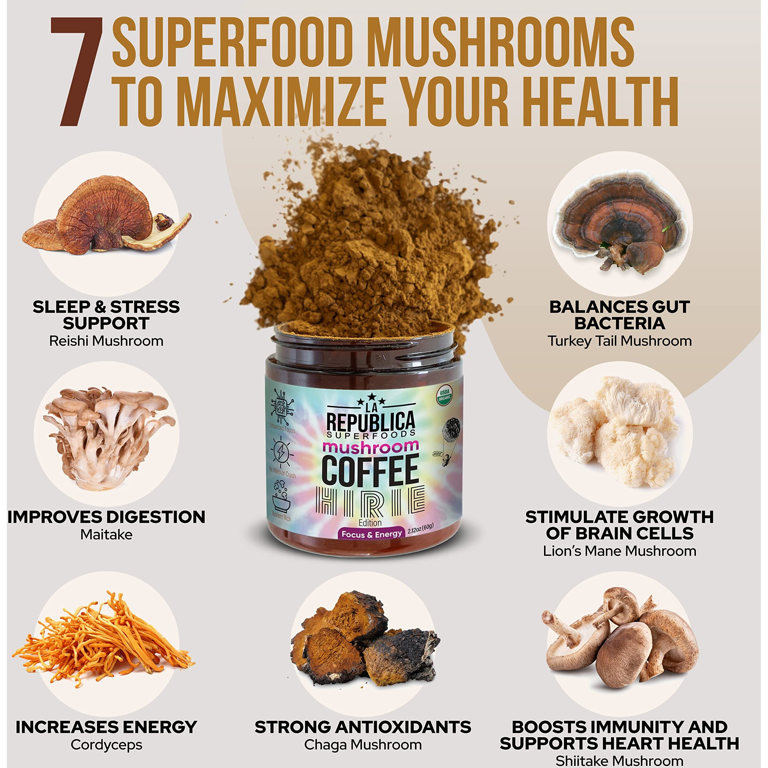 Lrla Superfoods Organic Mushroom Coffee (Hirie Special Edition) 35 Servings With 7 Superfood Shrooms, 100% Fair Trade Rich Medium Roast Arabica Coffee, Usa Made