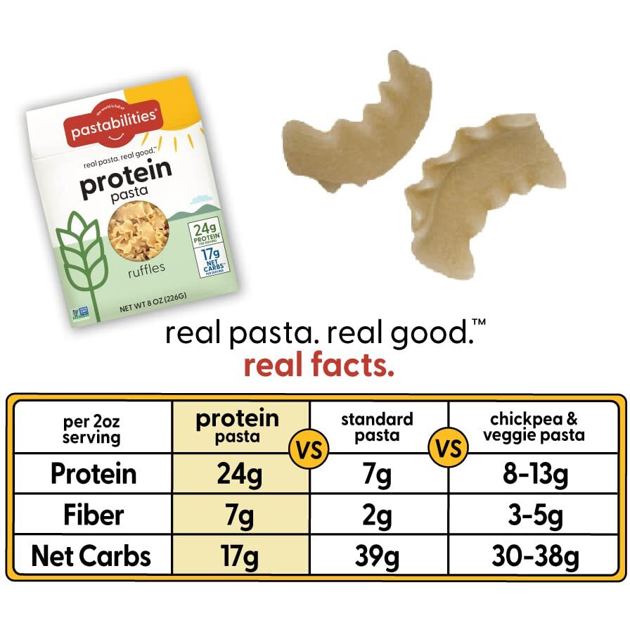 Pastabilities, Protein Pasta, Variety Pack (Penne & Ruffles) - 24G Protein & Low 12G Net Carb - High Protein Delicious Taste & Texture Non-Gmo Plant-Based Pasta, Keto Friendly, Vegan (3 Pound, 1 Pack)
