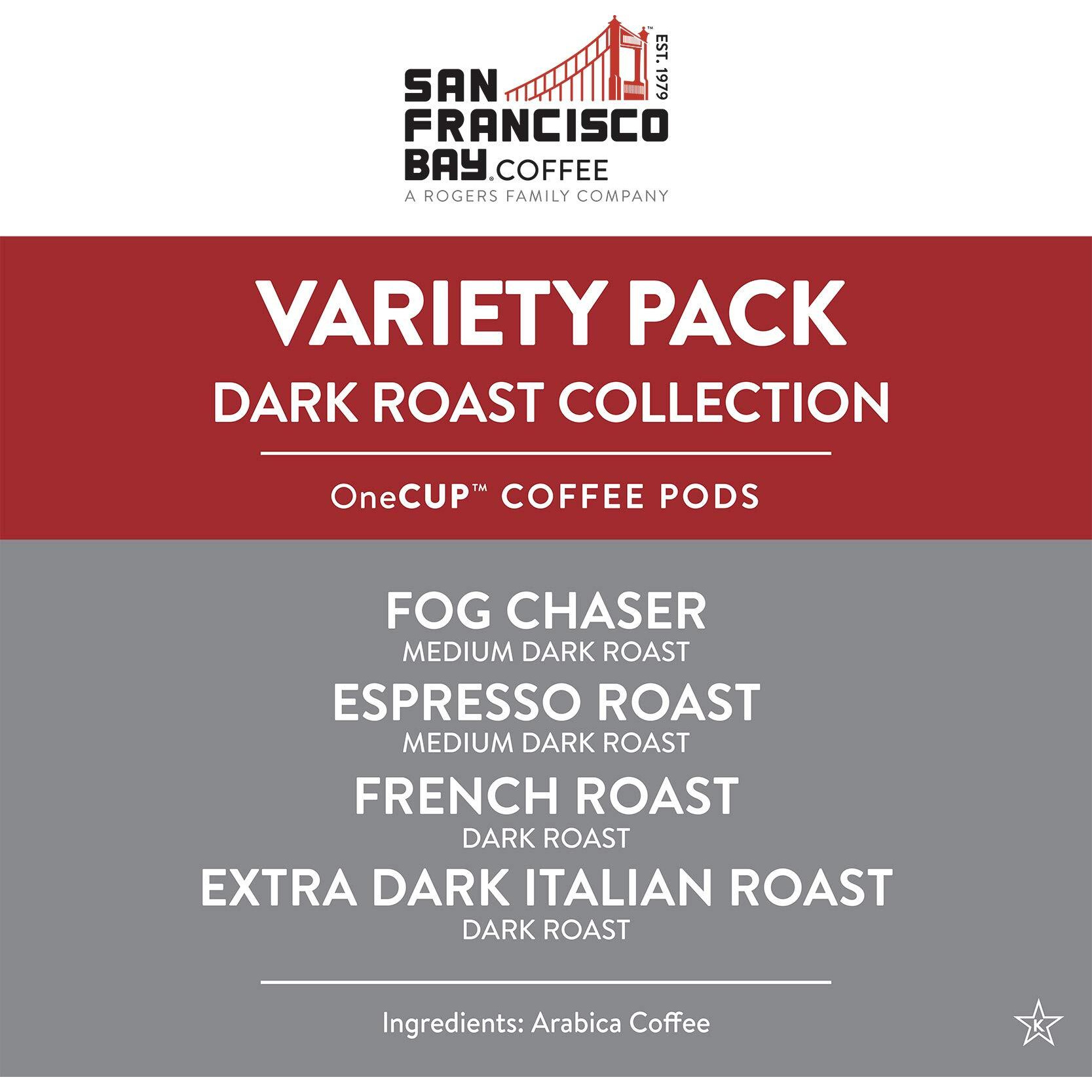 San Francisco Bay Compostable Coffee Pods - Variety Pack Dark Roast (40 Ct) K Cup Compatible Including Keurig 2.0, French, Espresso, Fog, Extra Dark Italian
