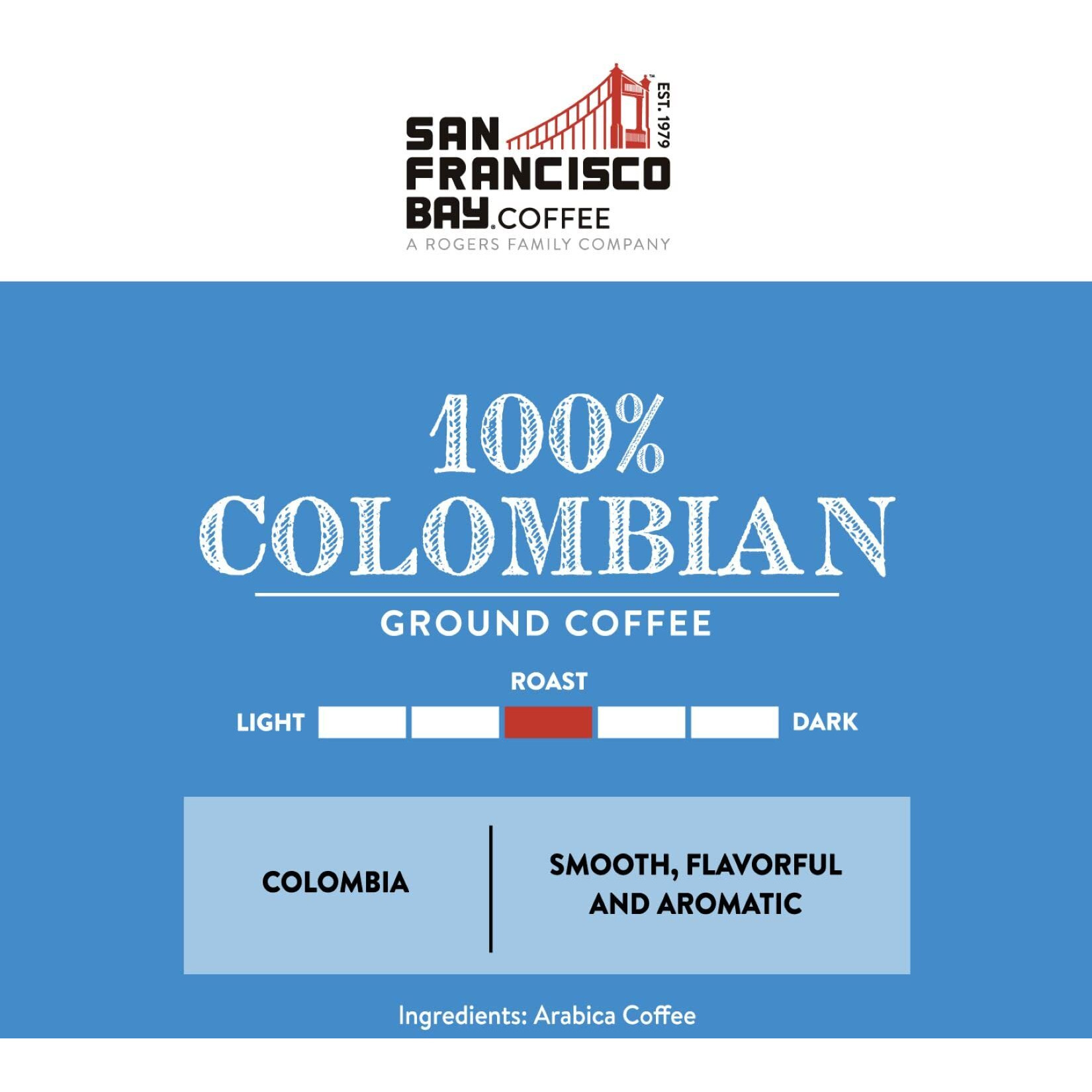 San Francisco Bay Ground Coffee - 100% Colombian (28Oz Bag), Medium Roast