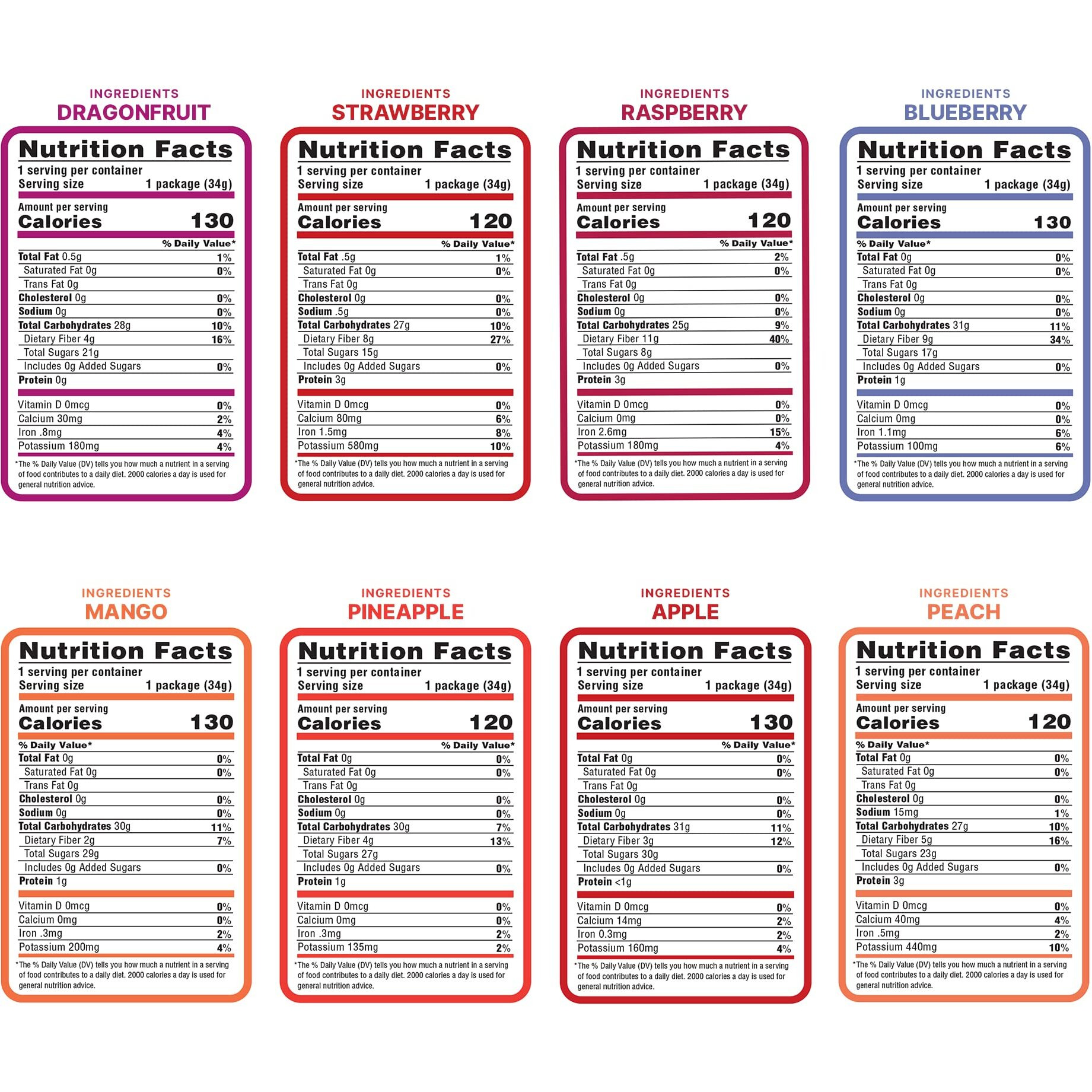 Nature's Turn Freeze-Dried Fruit Snacks, Superfruit Variety, Pack Of 8 (1.2Oz Each)