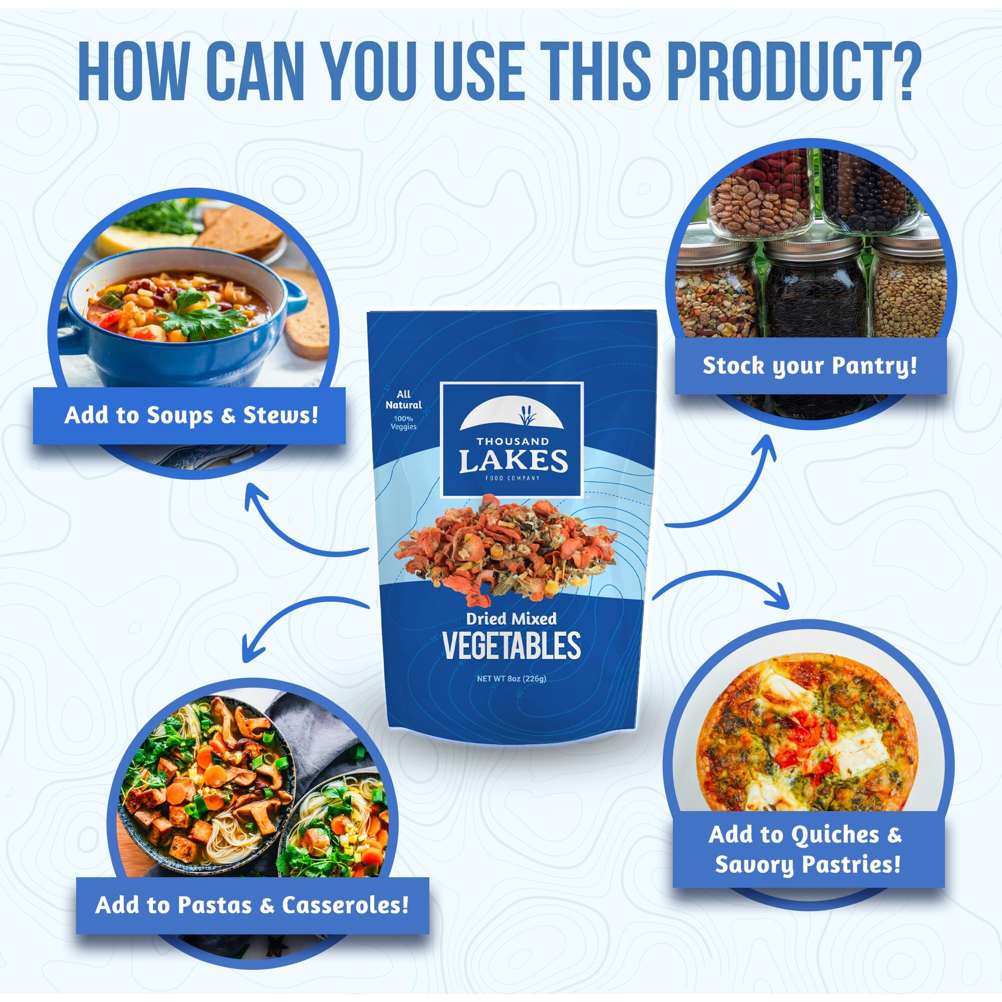 Thousand Lakes Dried Mixed Vegetables Select Soup Blend - Bulk - 2 Pounds | 100% Veggies | No Added Salt