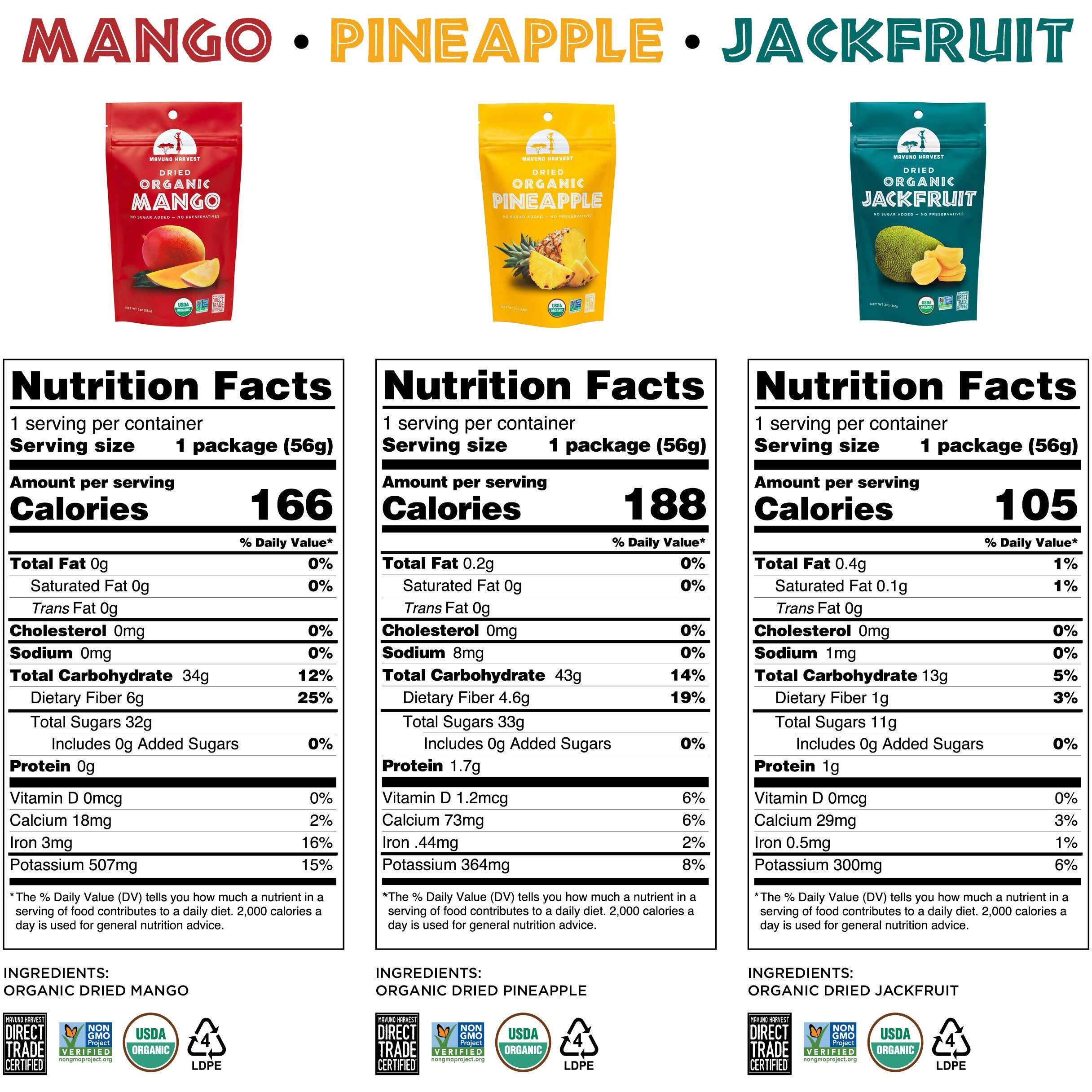 Mavuno Harvest Organic Dried Fruit Variety Pack | Dried Mango, Pineapple, And Jackfruit | Healthy, Vegan, No Sugar Added, Non Gmo Snacks For Kids & Adults | 2 Ounce, Pack Of 6