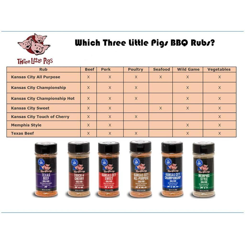 Three Little Pigs Kansas City Championship Bbq Rub