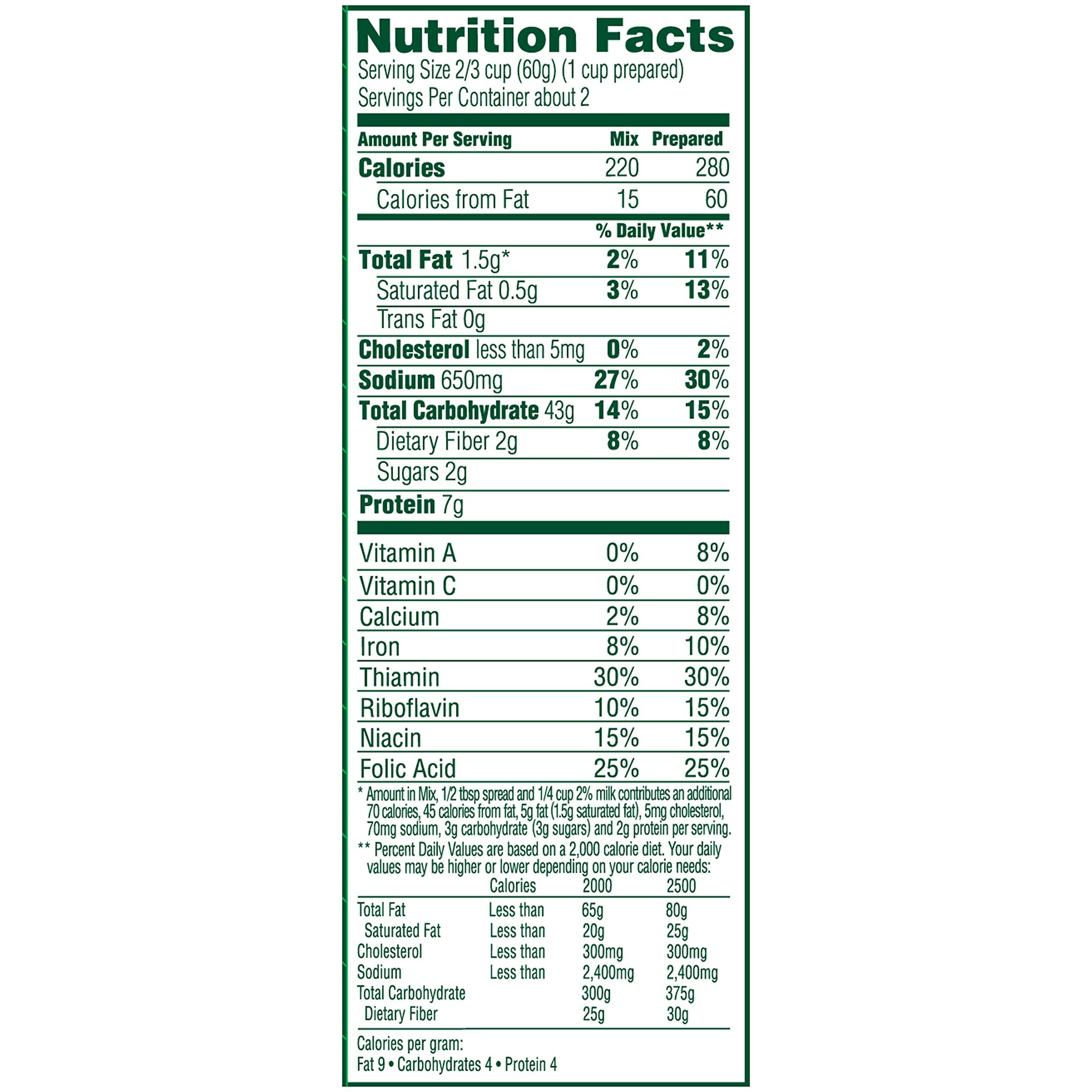 Knorr Pasta Sides Pasta Side Dish, Stroganoff 4 Ounce (Pack Of 8)