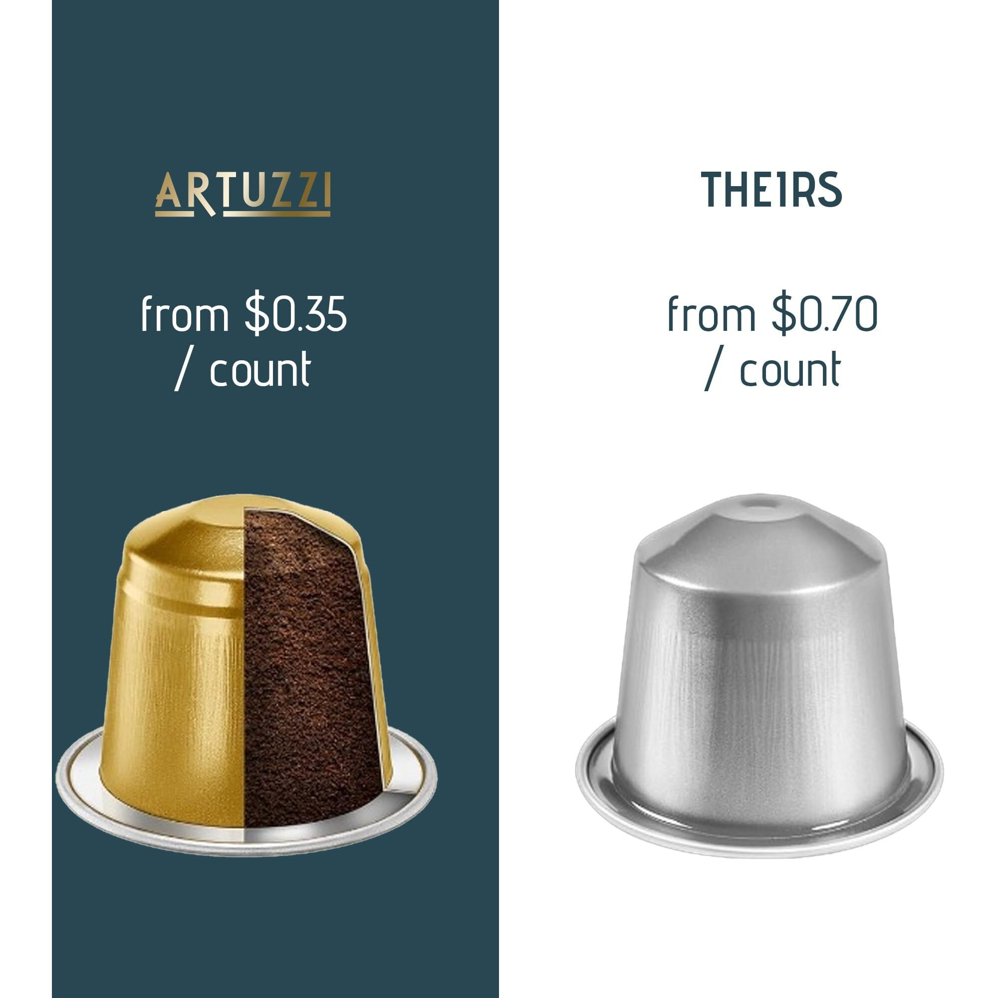 Artuzzi 120Ct Decaf Espresso Pods For Nespresso Compatible Capsules Machines | Aluminum Coffee Capsules I Recyclable I 100% Arabica I Italian Roast