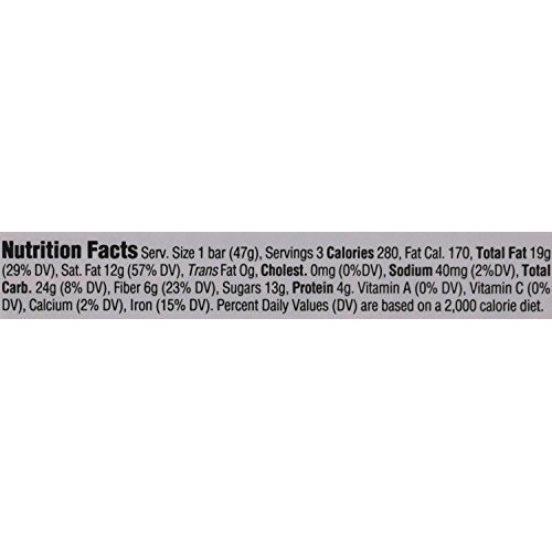Trader Joe's 72% Cacao Belgian Dark Chocolate Bars (1 Pack Of 3)