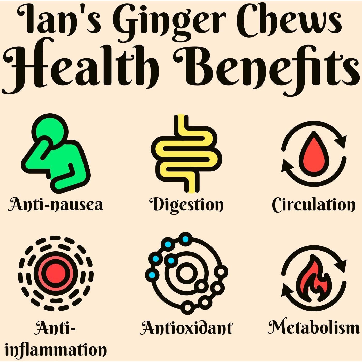 Crystallized Ginger Pieces (4Oz) - Ginger Chews - Candied Ginger For Nausea - Ginger Candy - 100% Made In The Usa From Ian's & Old Town Spice