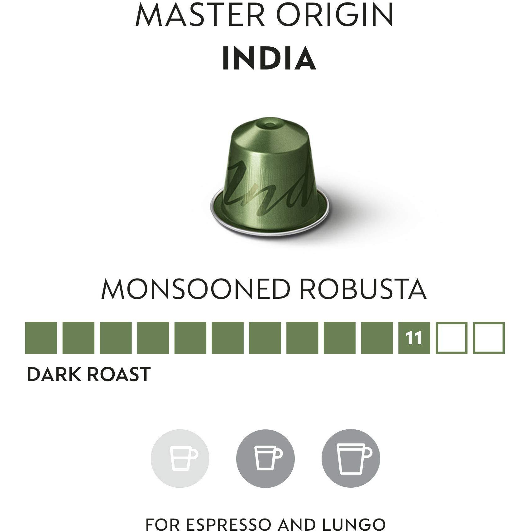Nespresso Capsules Original Line, India Master Origin, Dark Roast Coffee, 50 Count Coffee Pods