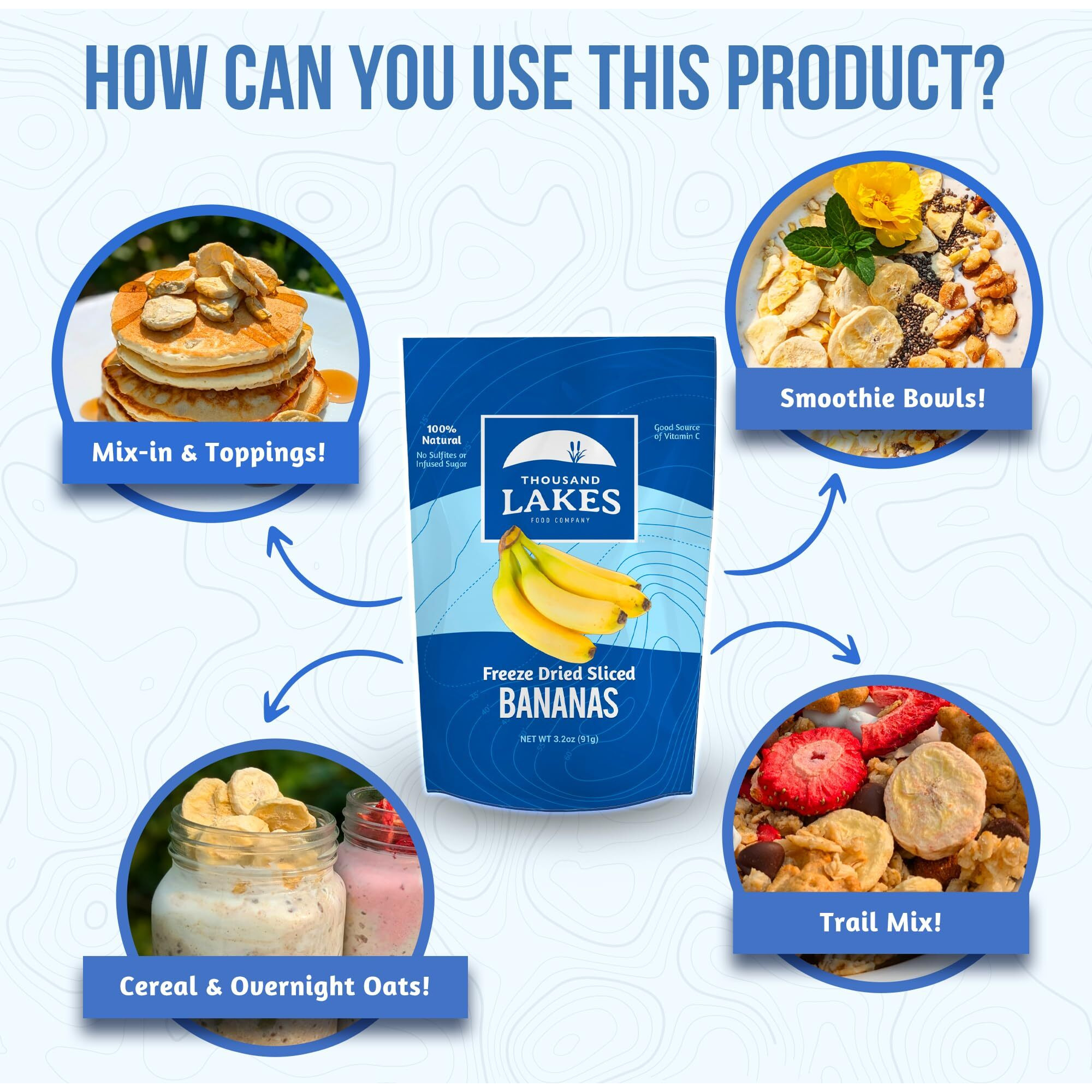 Thousand Lakes Freeze Dried Fruit - Sliced Bananas 2-Pack 3.2 Ounces (6.4 Ounces Total) | No Sugar Added | No Oils Or Fat | 100% Fruit