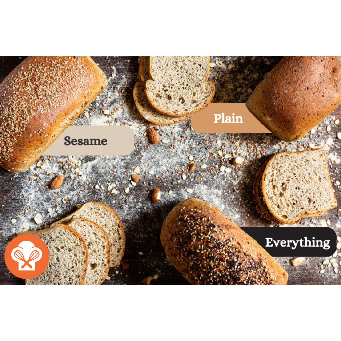 Dr. B's Multigrain Bread | 2G Net Carbs & 7G Protein | Low Calorie, Vegan, Sugar Free | Fresh, Sliced, Keto & Low Carb Bread Loaf (4 Pack (16 Oz), Sesame)