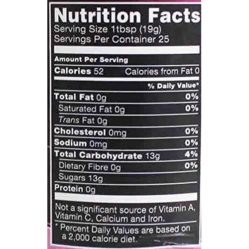 Matouk's Guava Jam 16 Oz (1 Jar)