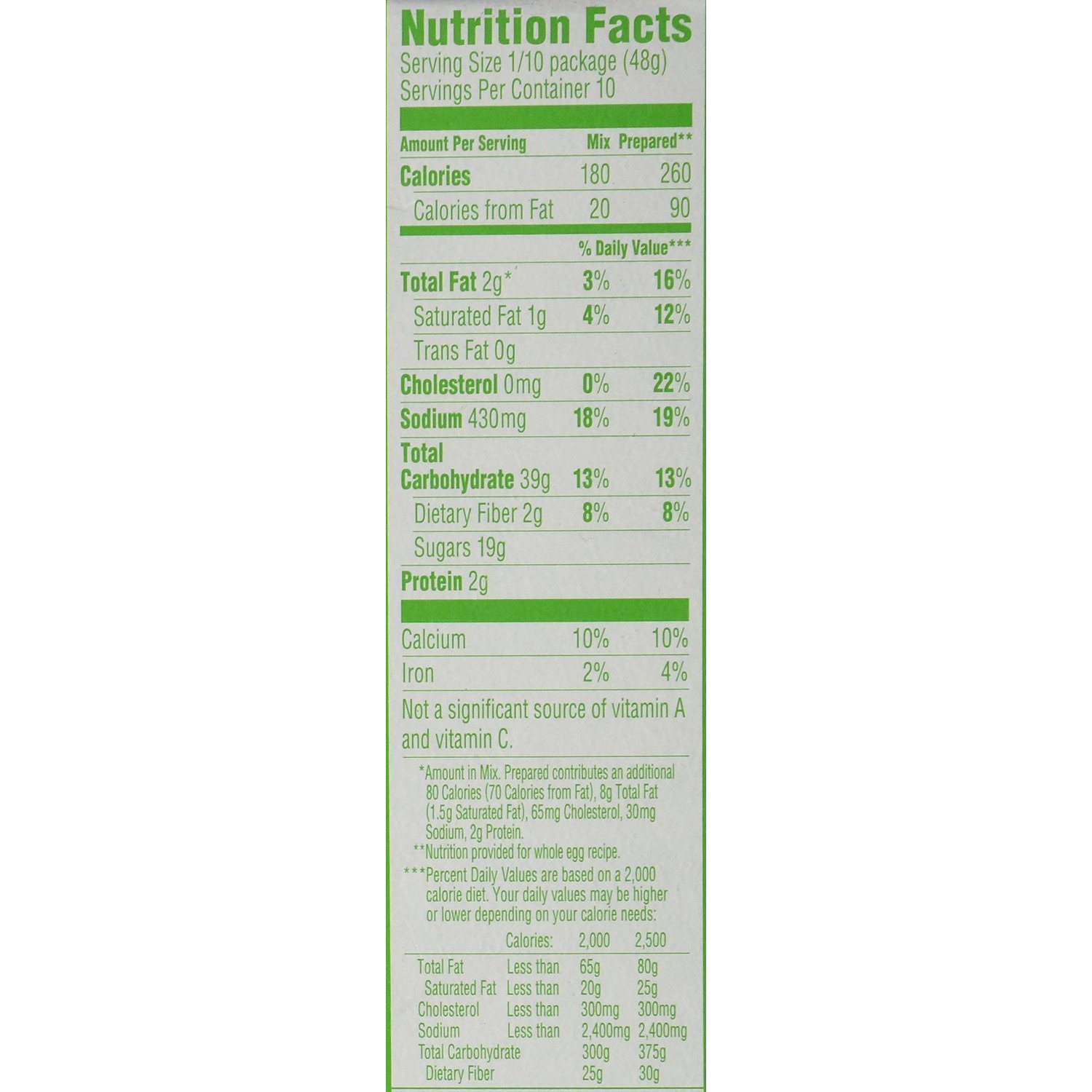 Pillsbury Funfetti Gluten Free Cake And Cupcake Mix (Bundle Of 2)