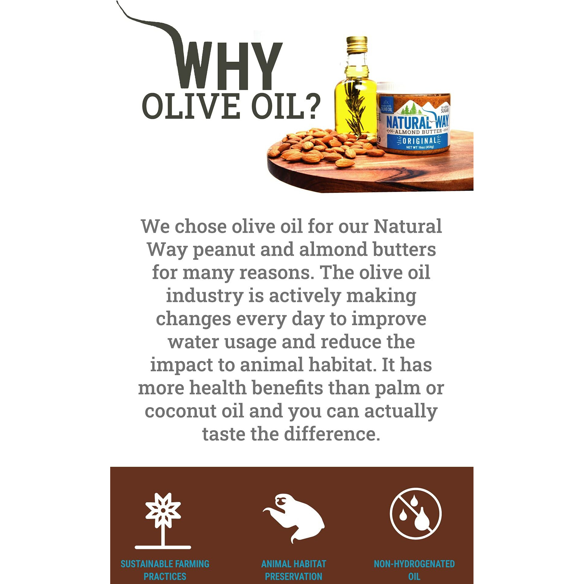 Natural Way Peanut Butter, Honey, (1) 16 Ounce Jar - Made With Olive Oil, No Hydrogenated Oils, Non-Gmo, Gluten Free