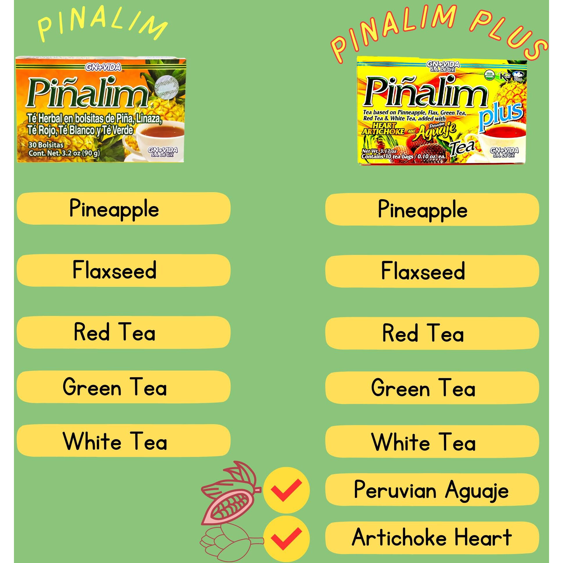 Pinalim Plus Tea Enhanced With Aguaje Peruano And Artichoke Heart La Formula Original De Pinalim Mas Aguaje Y Corazon De Alcachofa Mas Fuerte Healthy Antioxidant Formula, Caffeine Free All Natural Cleanse Digestive Tea Pack Of 2 | 60 Ct.