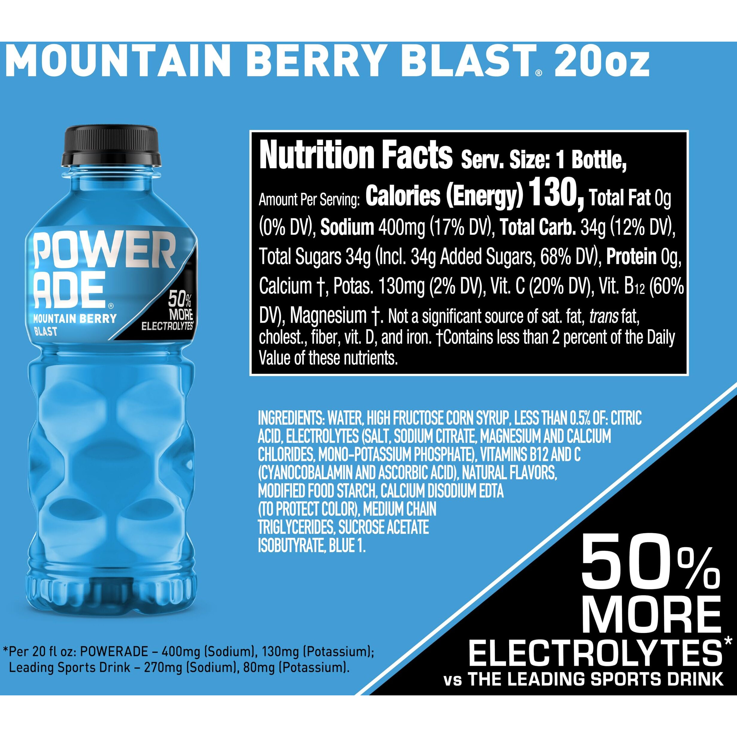 Powerade Sports Drink Mountain Berry Blast, 20 Ounce (Pack Of 24)