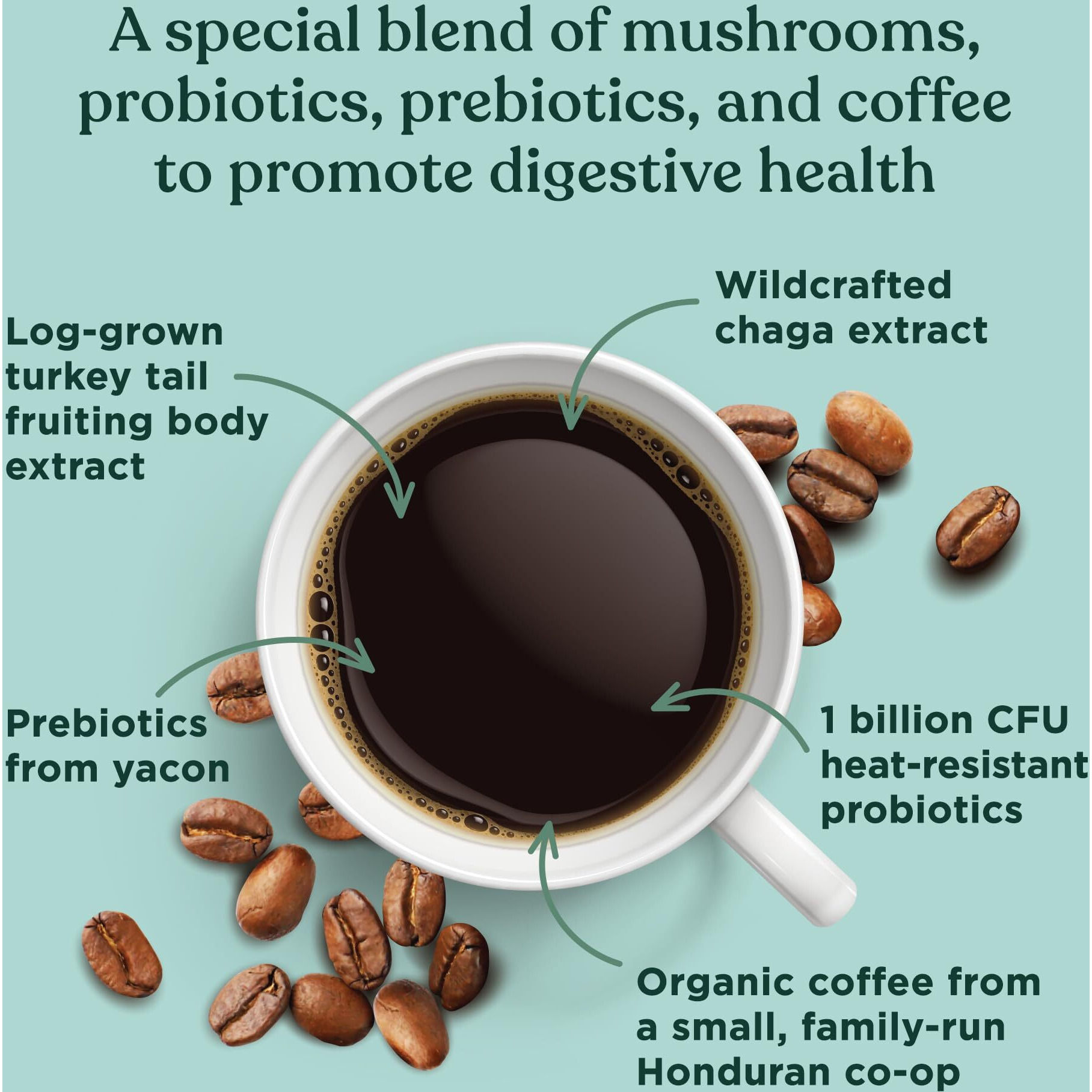 Four Sigmatic Happy Gut Organic Coffee Pods | Medium Roast Probiotic K Cups With Chaga And Turkey Tail | Immune Boosting, Probiotic Mushroom Coffee K Cups For Gut Health And Immune Support | 24 Count