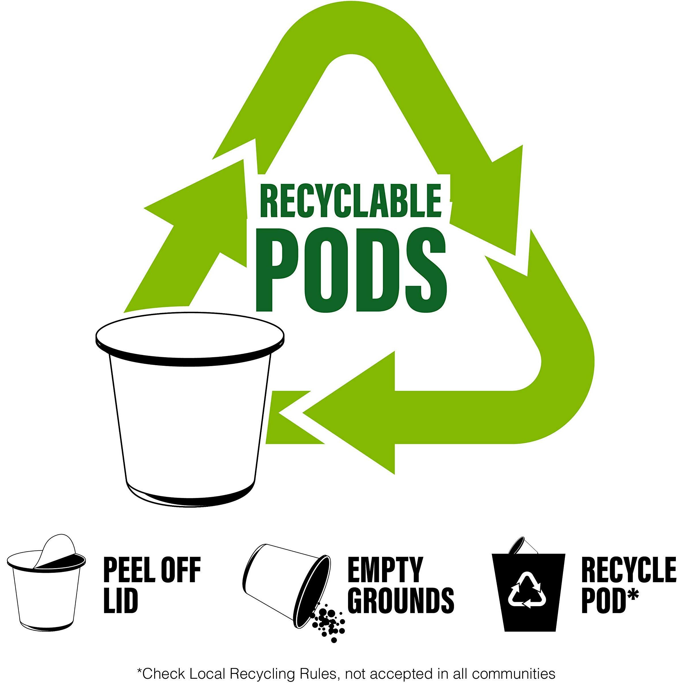 Red Alert Coffee Extra Strong Coffee Pods (Recyclable) Compatible With 2.0 Keurig K Cup Brewers, Caffeine, 40 Count (Pack Of 1)