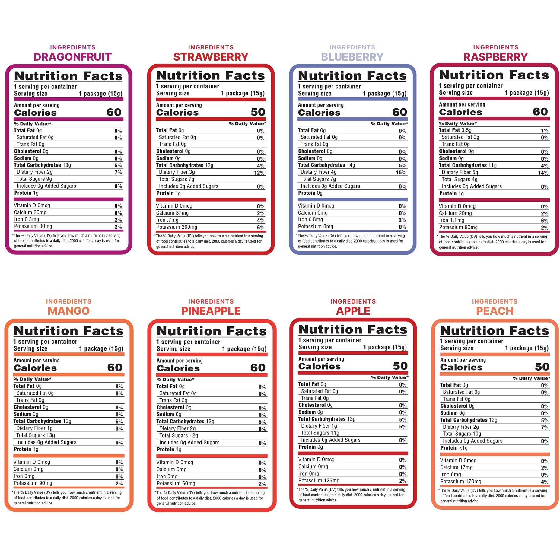 Natures Turn Freeze-Dried Fruit Snacks, Superfruit Variety, Pack Of 8 (0.53 Oz Each)