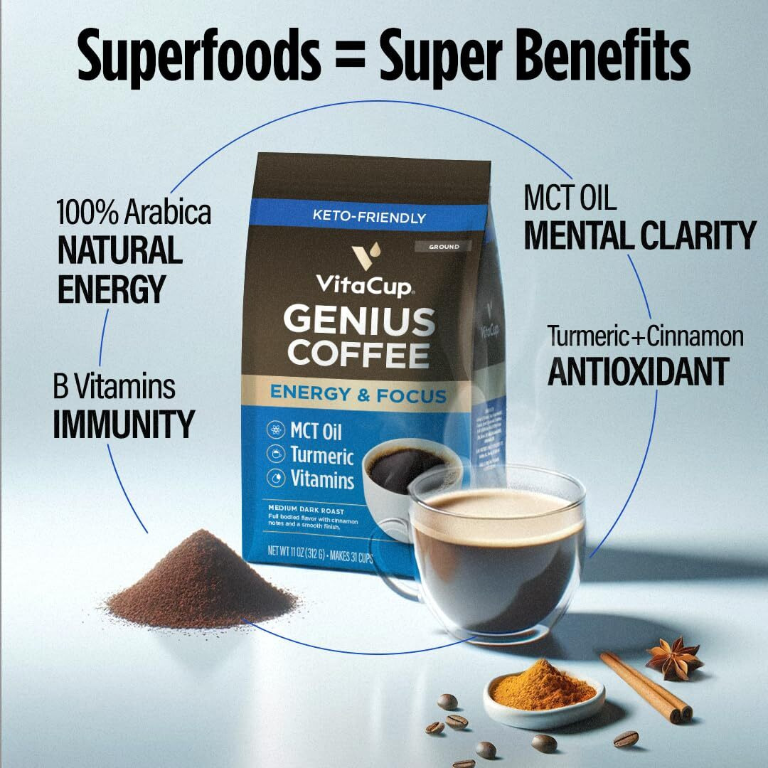 Vitacup Genius Ground Keto Coffee W/Turmeric, Mct Oil, B Vitamins, D3, Ground Coffee Medium Dark Roast, Bold & Smooth, 100% Arabica Coffee Grounds, 4 Bags, 11Oz Each