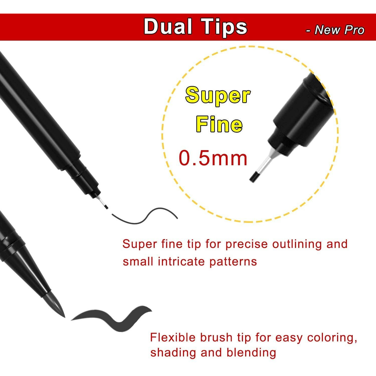 Edible Markers, Edible Markers For Cookies Food Coloring Pens,Black Color Food Decorating Pens, Fine And Thick Tip Food Grade Gourmet Writers For Diy Fondant Cakes Baking Party Decorating Drawing Writing (New 3Pcs)