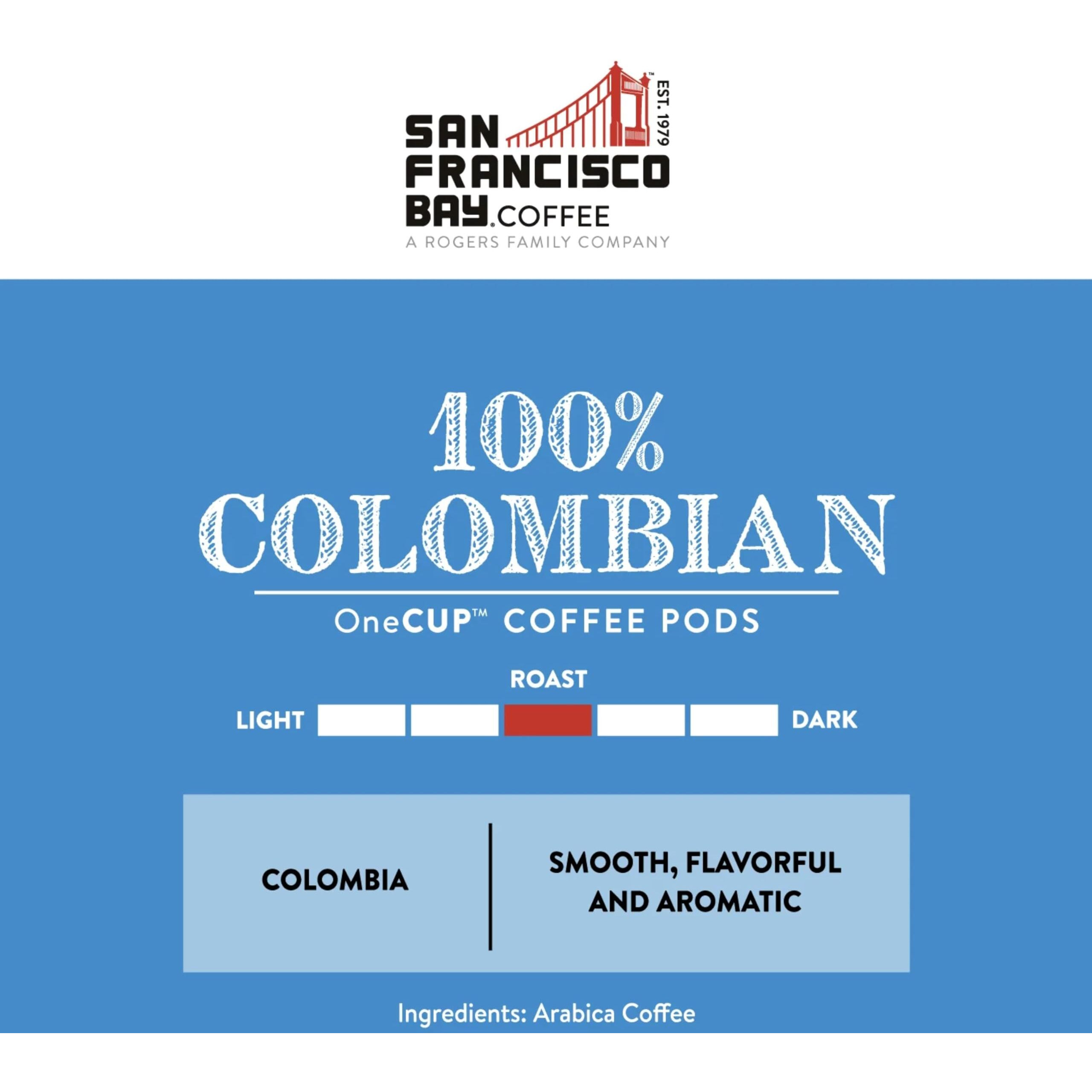 San Francisco Bay Compostable Coffee Pods - 100% Colombian (36 Ct) K Cup Compatible Including Keurig 2.0, Medium Roast