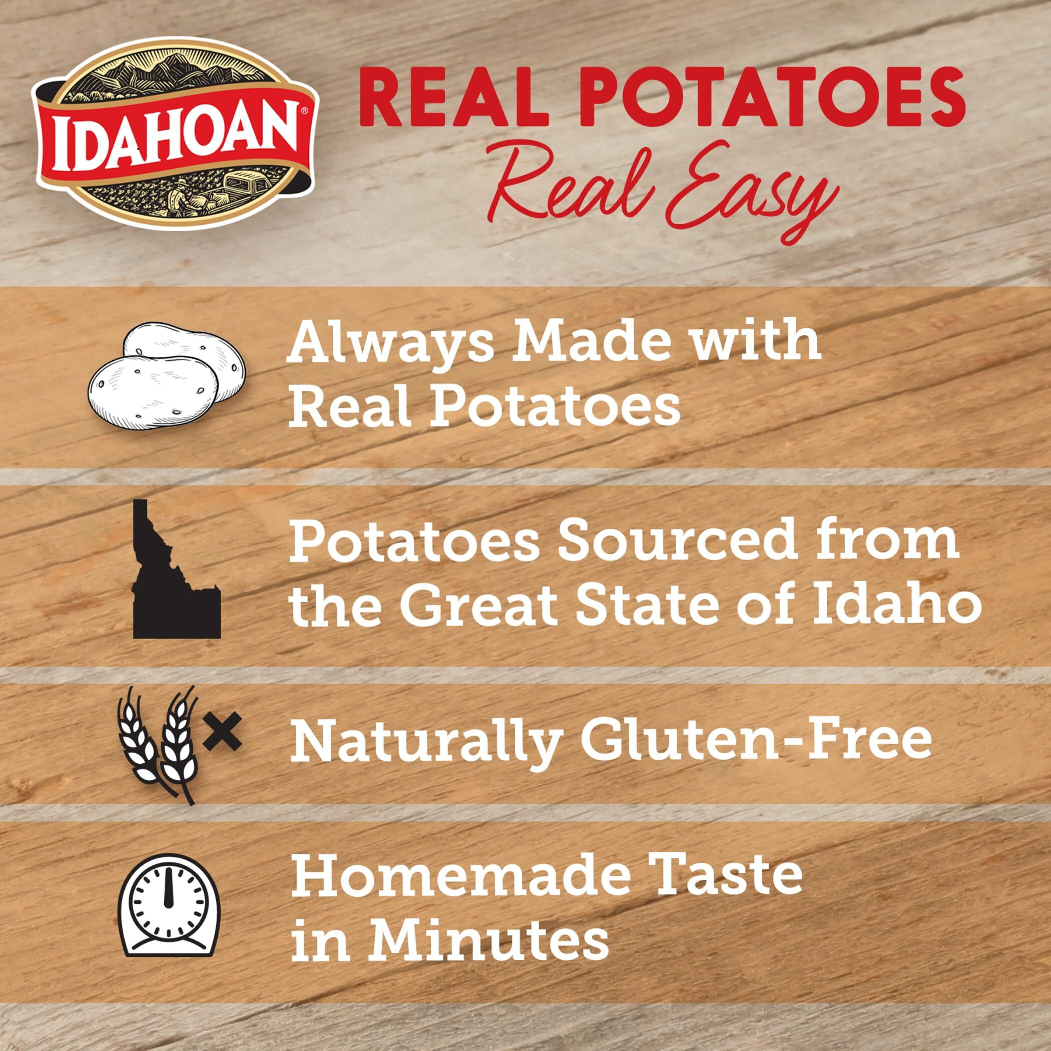 Idahoan Mashed Potatoes, Loaded Baked Potato, 4-Ounce Package (Pack Of 12)