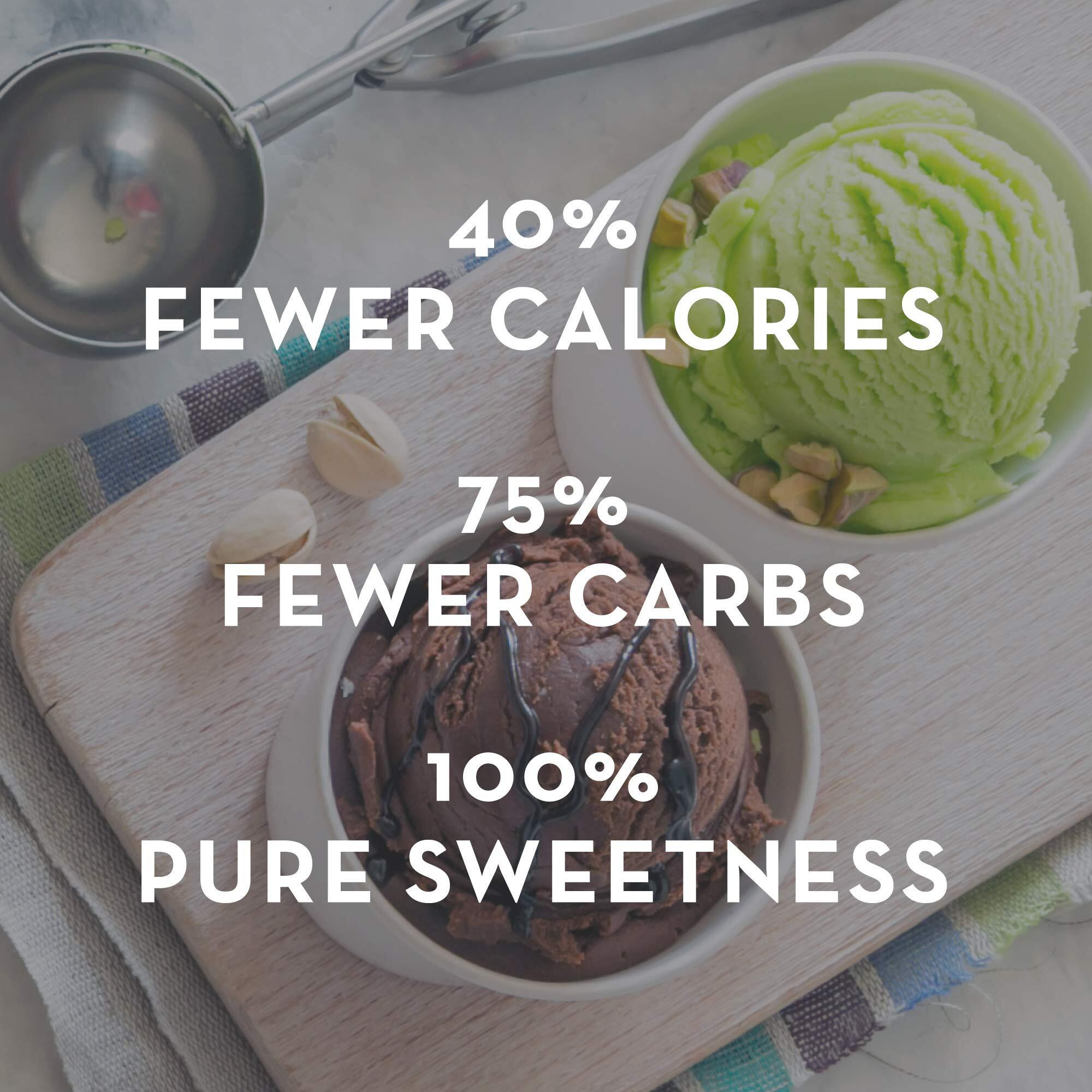 Zint Organic Xylitol Sweetener (5 Lbs) Usda Certified Natural Sugar Free Substitute, Non Gmo, Low Glycemic Index, Measures & Tastes Like Sugar, 80 Ounce