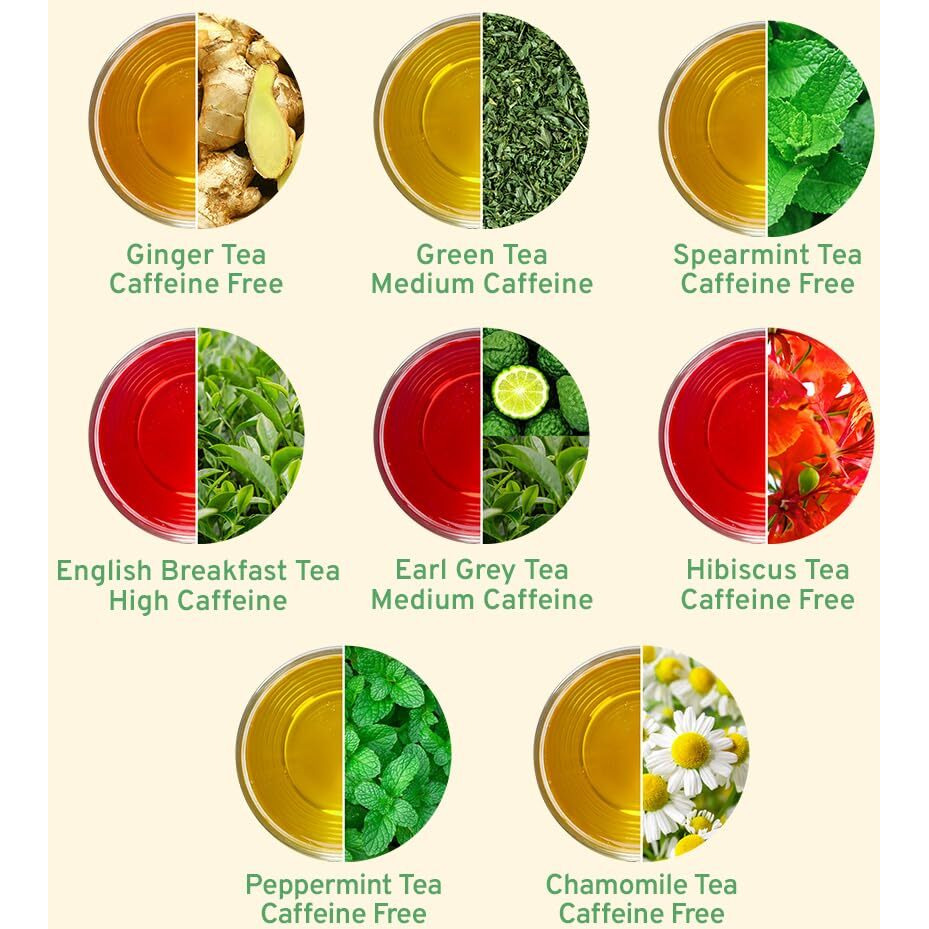 Handpick, Tea Bags Sampler Assortment Variety Pack Gift Box 8 Flavors, 40 Tea Bags - Perfect Variety | English Breakfast, Green, Black, Herbal & More