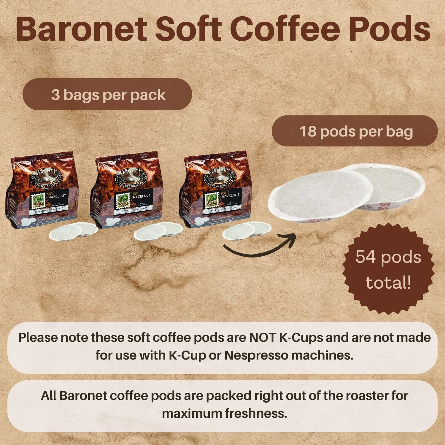 Baronet Coffee Pods [Hazelnut Flavored-54 Pods] Single Cup Use Like Senseo Coffee Pods- 3 Bags Of 18 Single Serve 8 Gram Pods, Regular Strength Soft Coffee Pods, Medium Roast [Hazelnut]