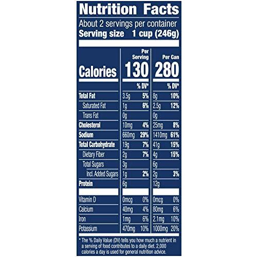 Progresso Spicy Jambalaya Soup With Sausage & Ham, 18.5 Oz Can (Pack Of 12)