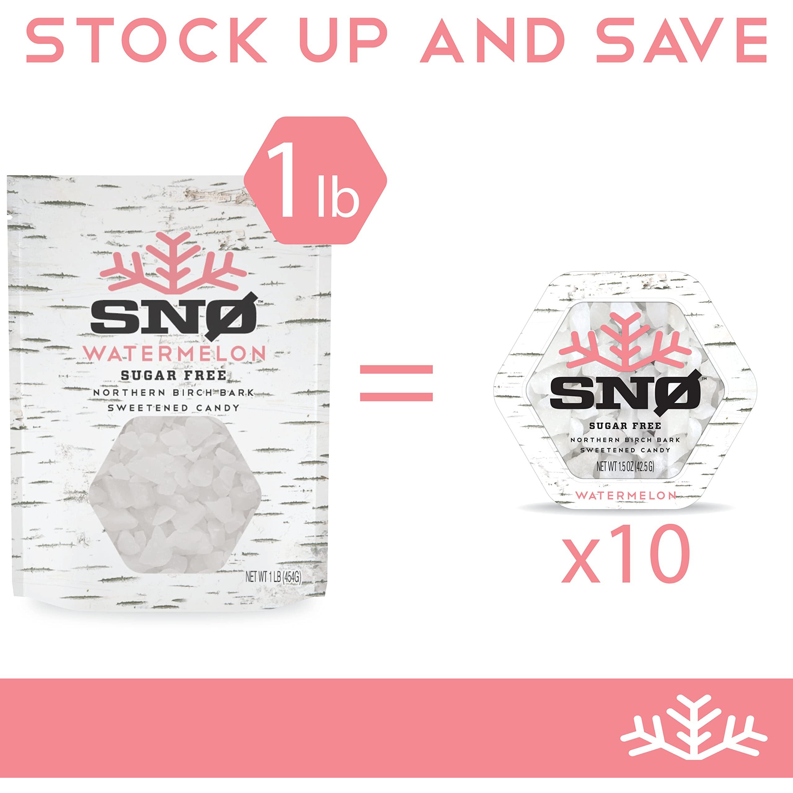 Watermelon Keto Xylitol Candy Chips - Sn 1Lb Bag - Sugar-Free Candy With Only 2 Ingredients | Low Carbs, Diabetic-Friendly, Non-Gmo, Vegan, Gf & Kosher | Purest Candy In The World