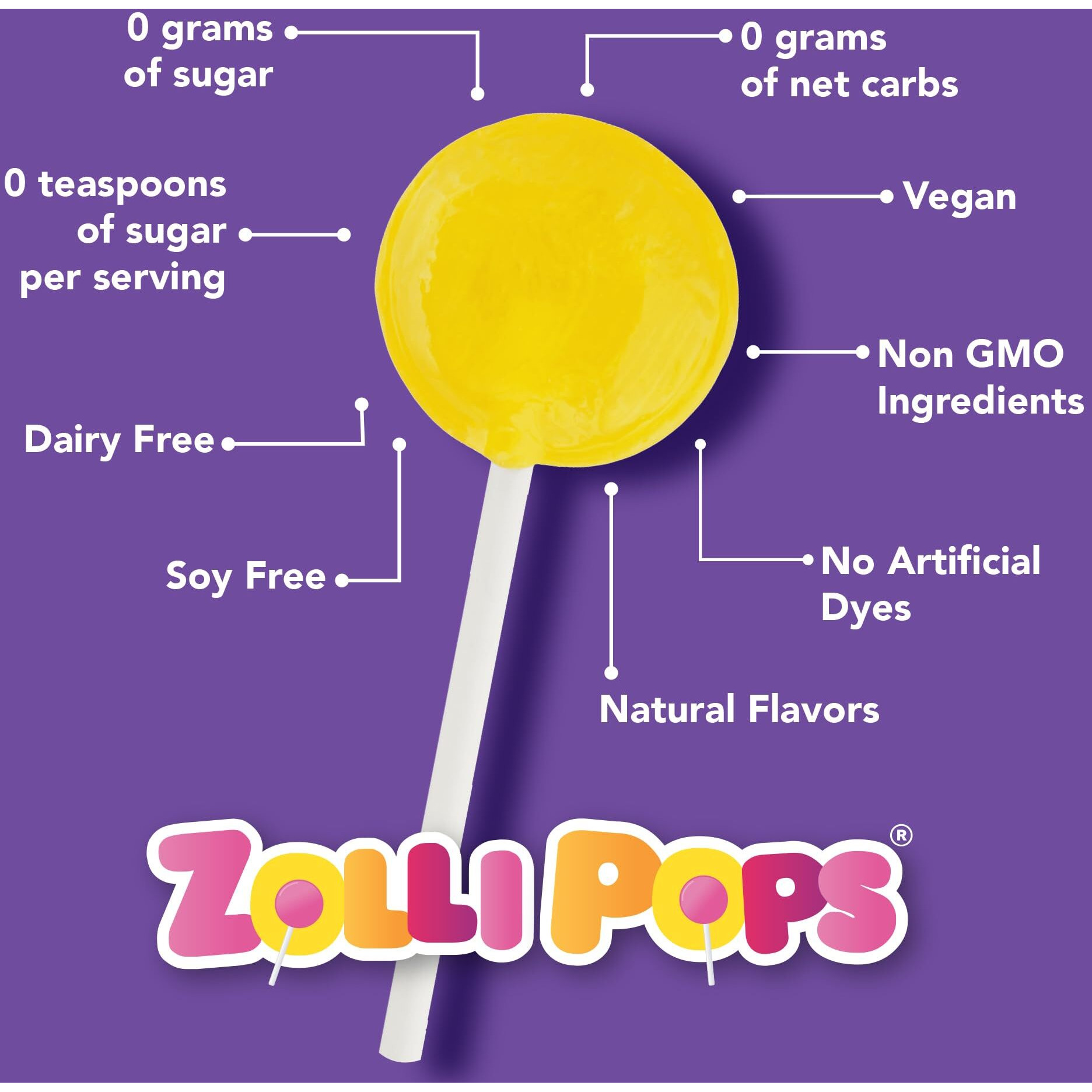 Zollipops Clean Teeth Lollipops, Peach, 6.2 Ounce - Anti-Cavity, Sugar-Free Candy For A Healthy Smile, Delicious Peach Flavor For A Tasty And Dental-Friendly Snacking Experience