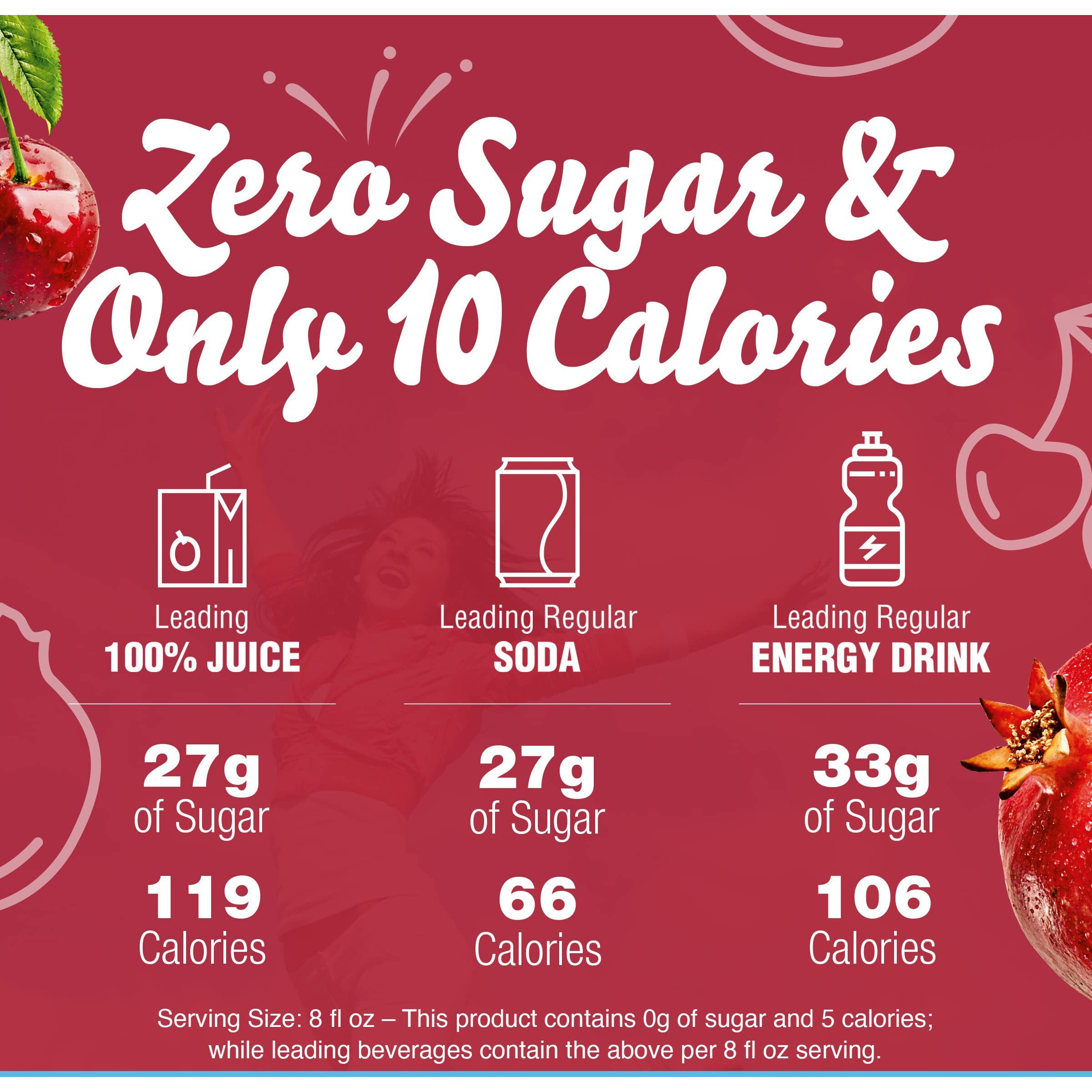 Crystal Light Sugar-Free Cherry Pomegranate Naturally Flavored Powdered Drink Mix (60 Ct Pack, 12 Canisters Of 5 Pitcher Packet)